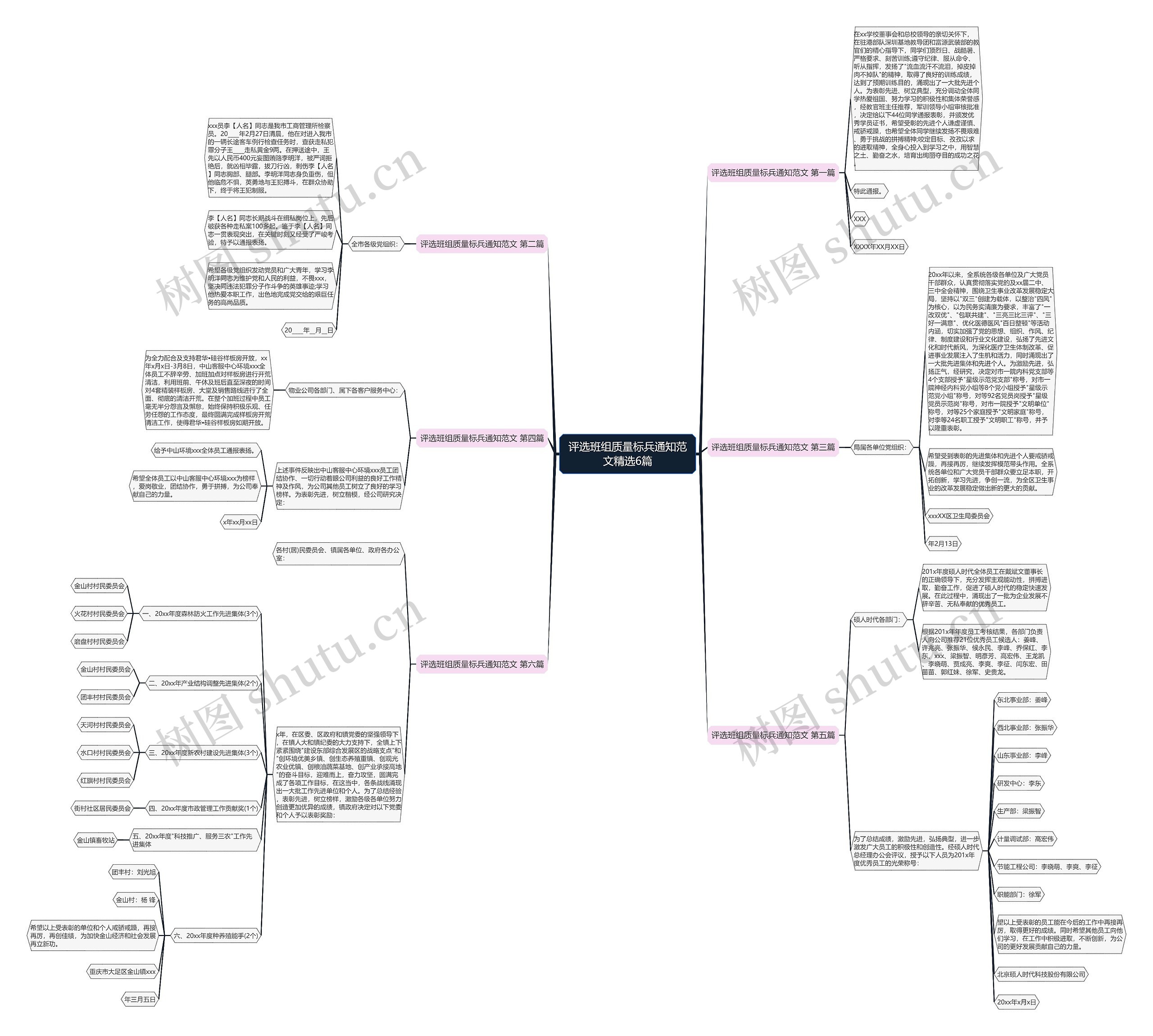评选班组质量标兵通知范文精选6篇 评选班组质量标兵通知范文精选6篇