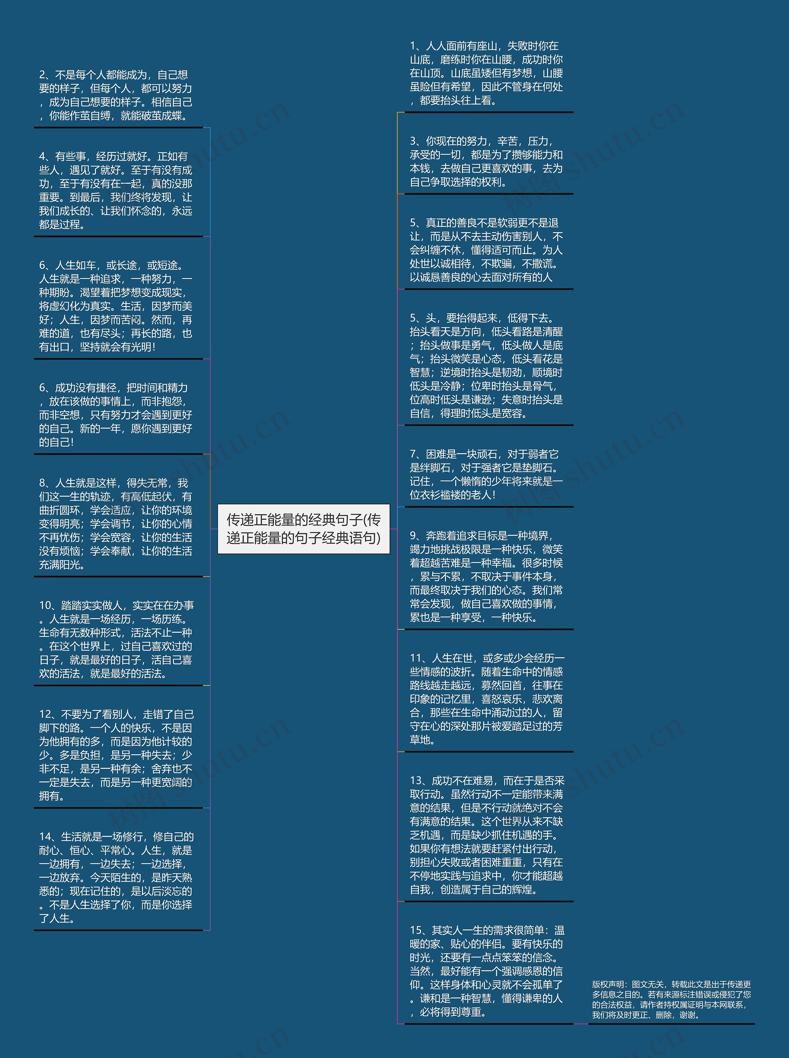传递正能量的经典句子(传递正能量的句子经典语句)