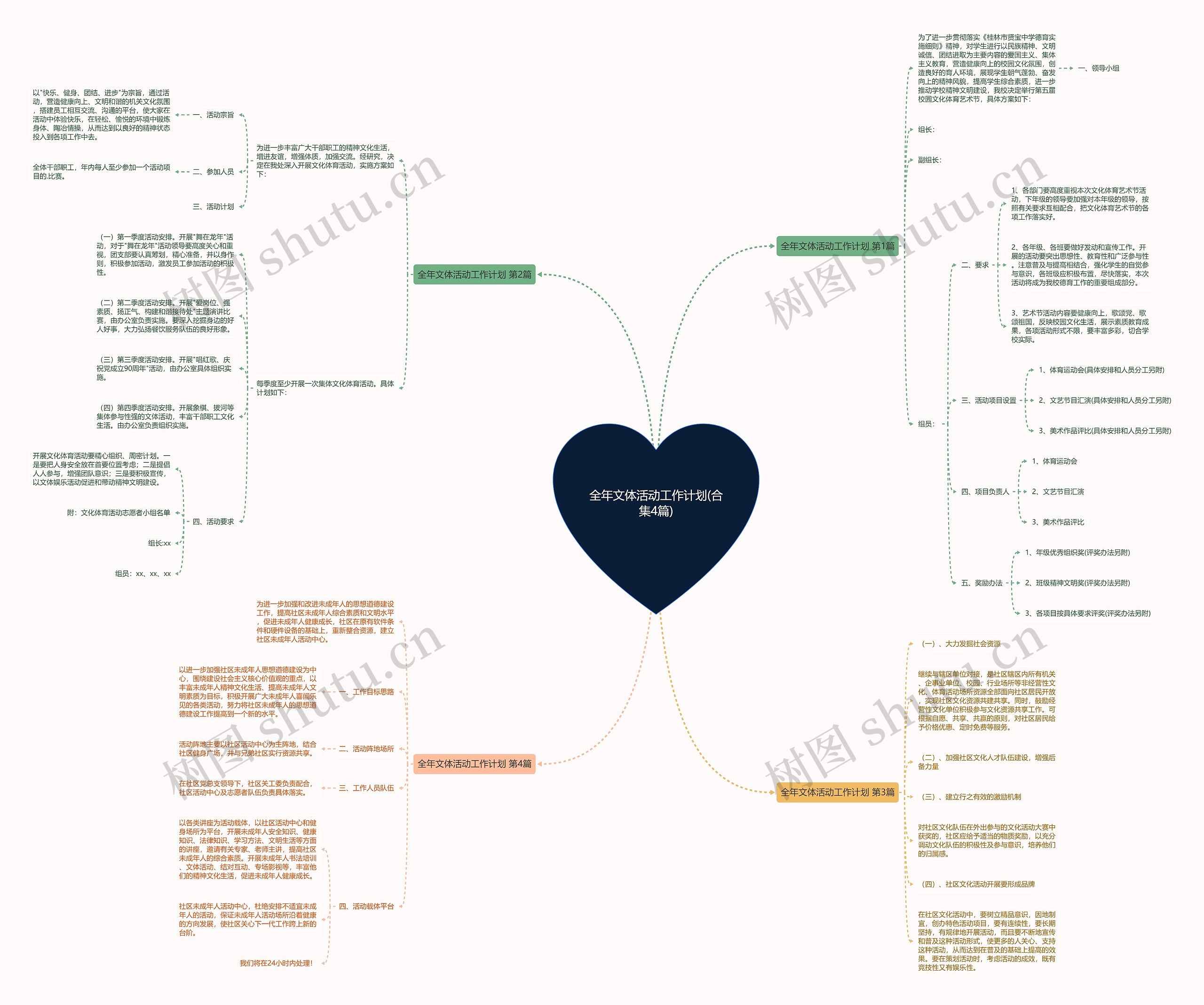 全年文体活动工作计划(合集4篇) 全年文体活动工作计划(合集4篇)