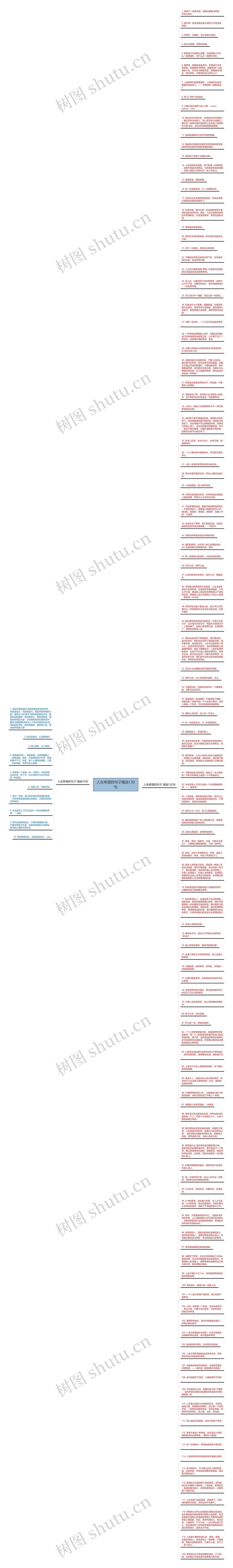 人生希望的句子精选130句思维导图