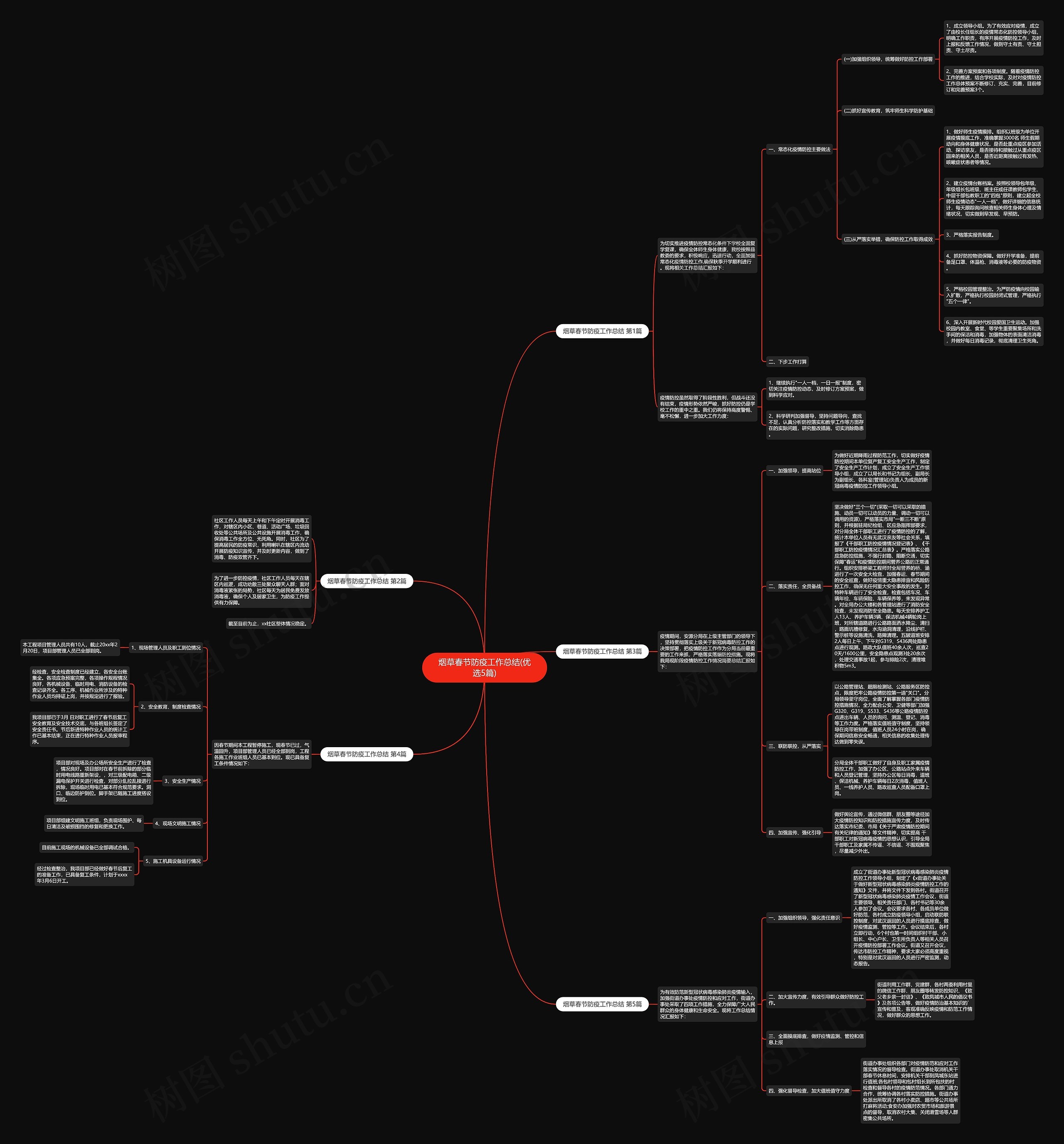 烟草春节防疫工作总结(优选5篇) 烟草春节防疫工作总结(优选5篇)