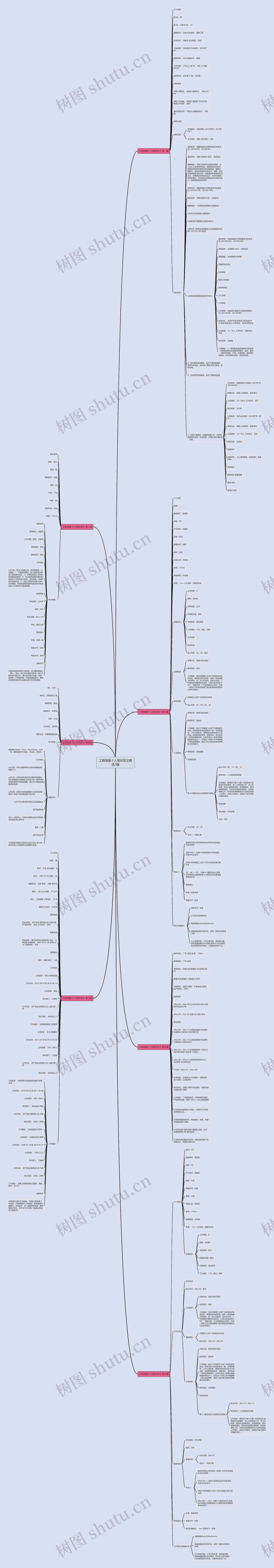 工程测量个人简历范文精选7篇 工程测量个人简历范文精选7篇