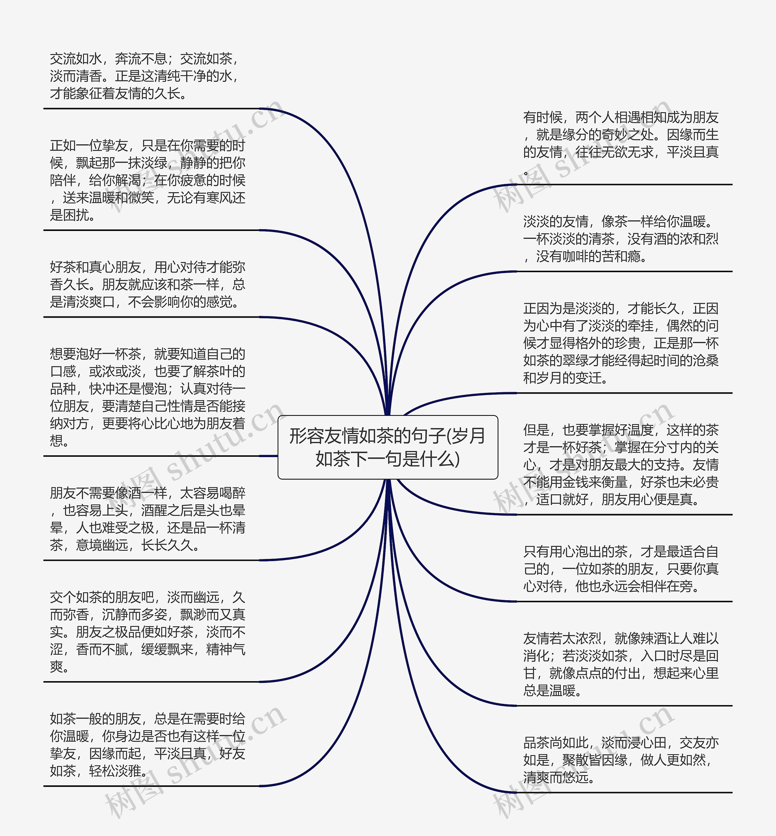 形容友情如茶的句子(岁月如茶下一句是什么)