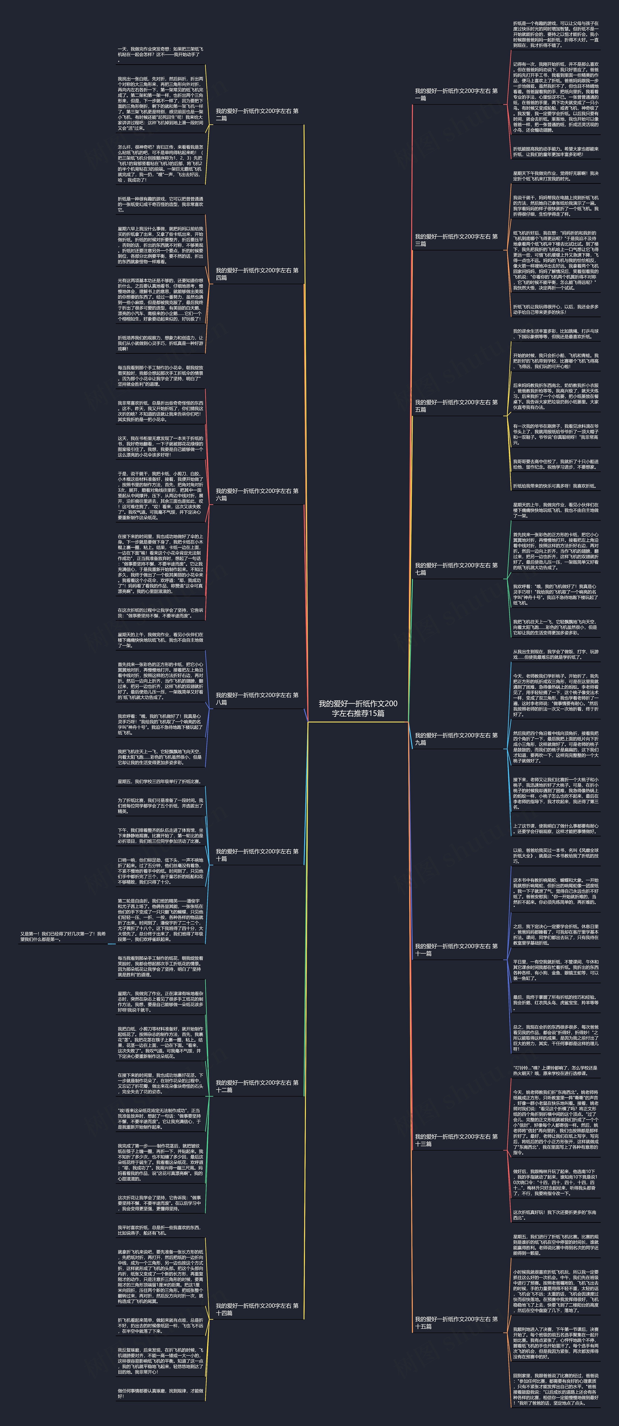 我的爱好一折纸作文200字左右推荐15篇 我的爱好一折纸作文200字左右推荐15篇