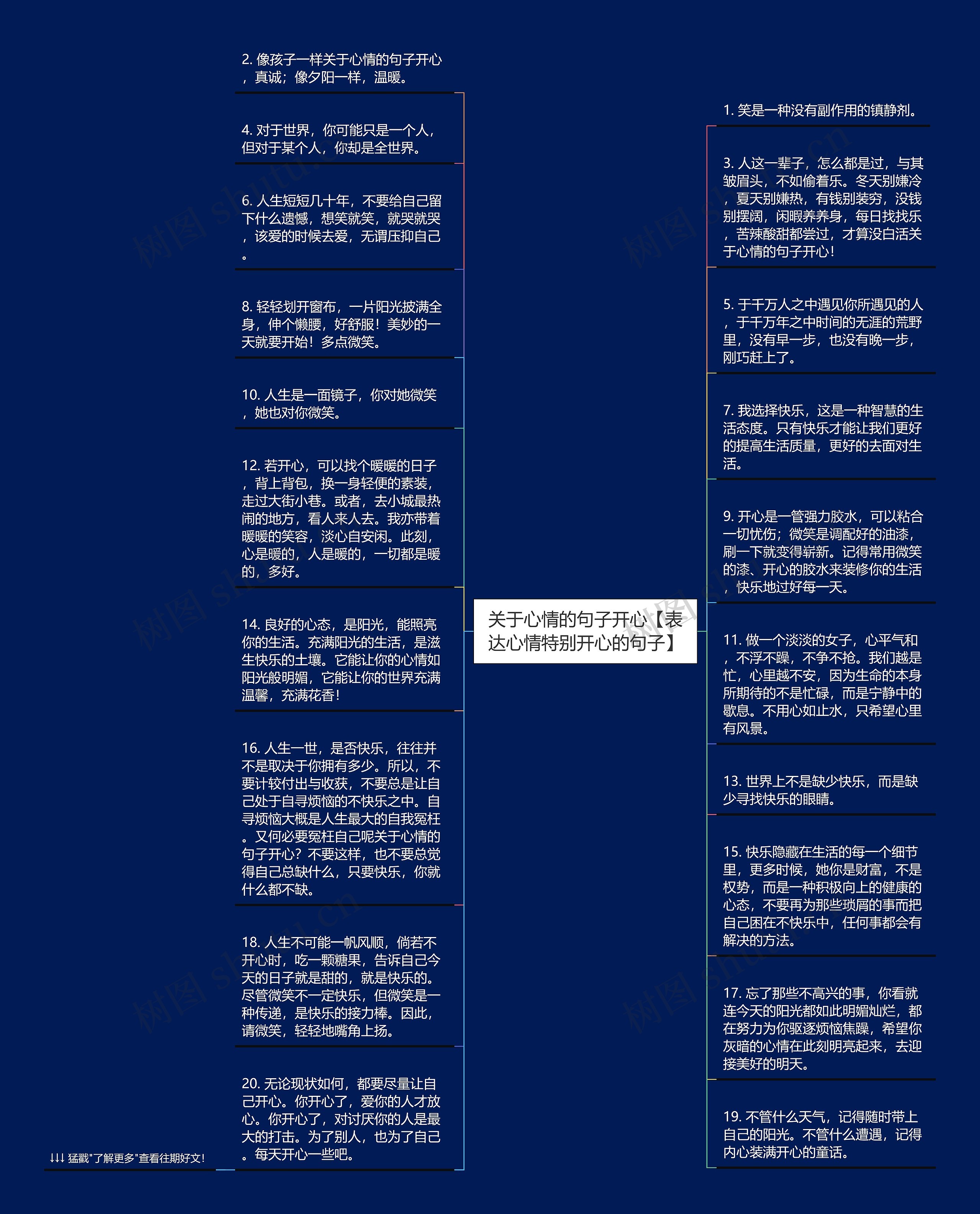 关于心情的句子开心【表达心情特别开心的句子】思维导图