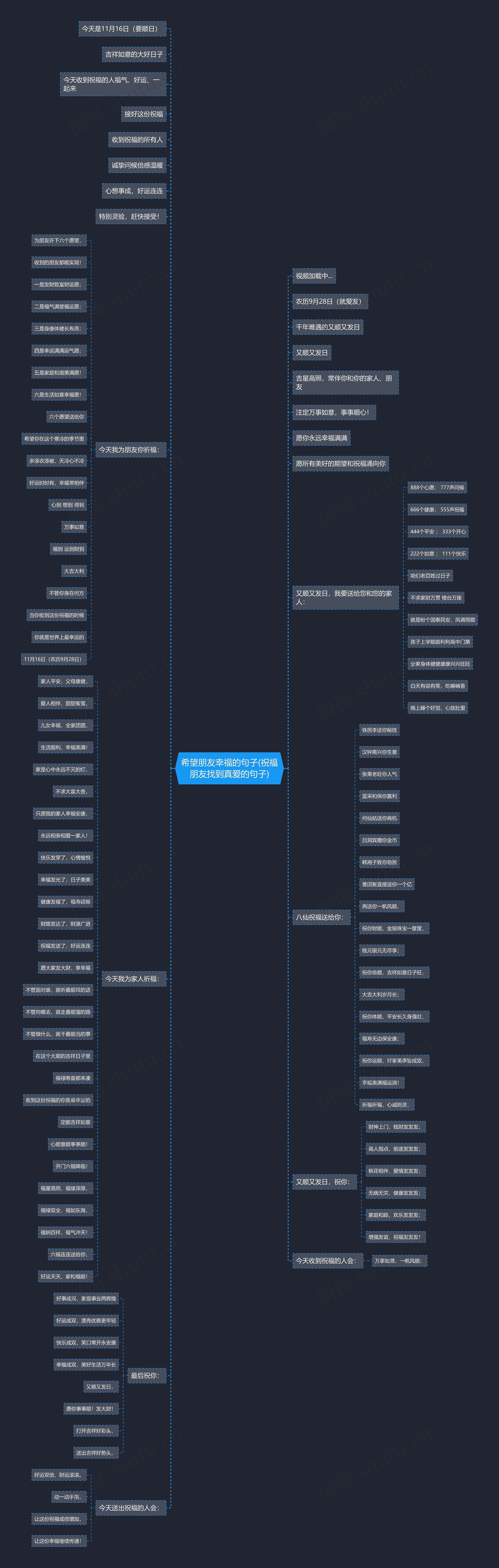 希望朋友幸福的句子(祝福朋友找到真爱的句子) 希望朋友幸福的句子(祝福朋友找到真爱的句子)