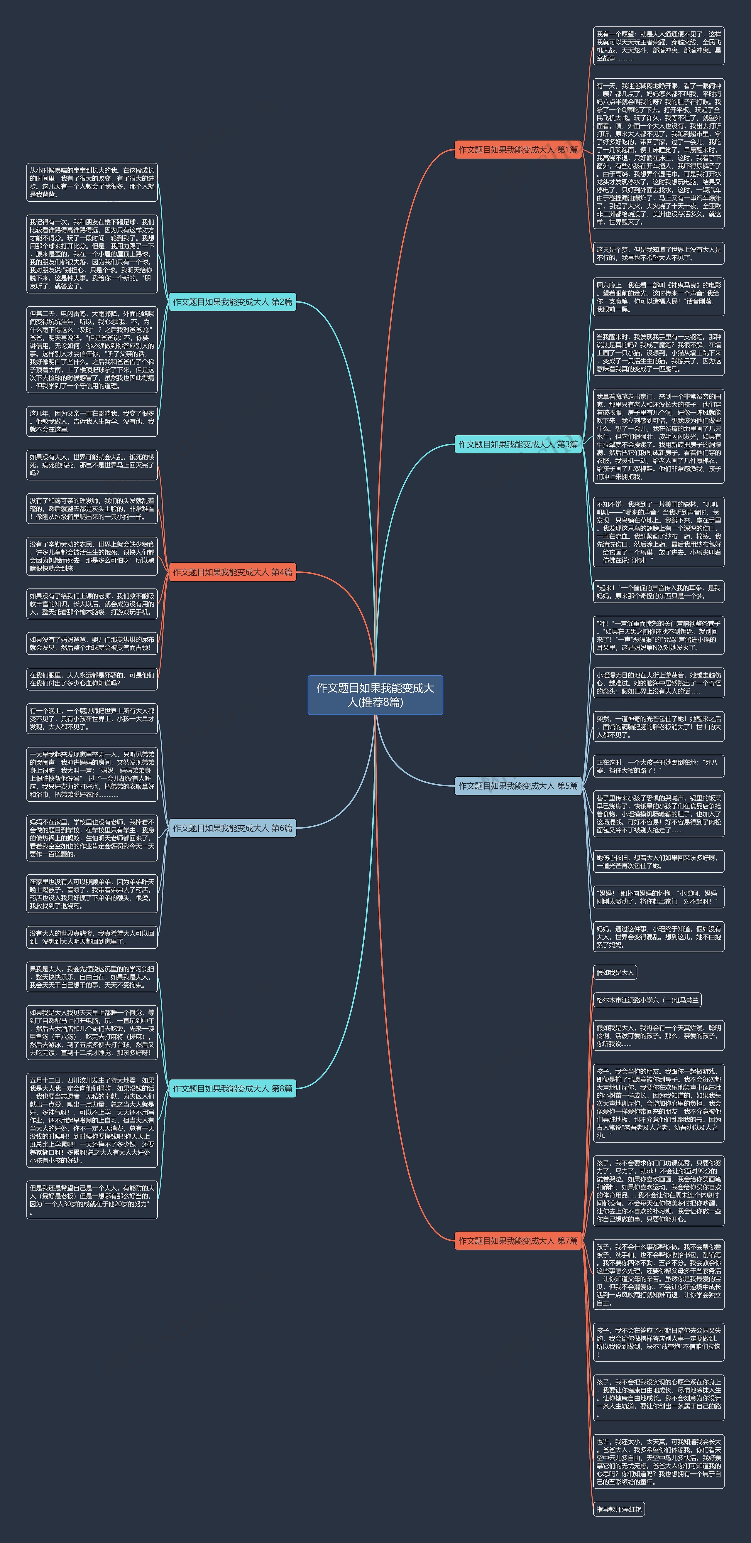 作文题目如果我能变成大人(推荐8篇)