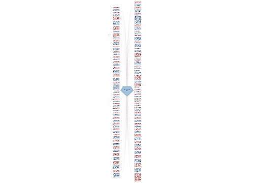 骆驼祥子名言名句摘抄精选12句 骆驼祥子名言名句摘抄精选12句