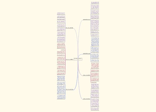 感恩学校初中作文800字7篇