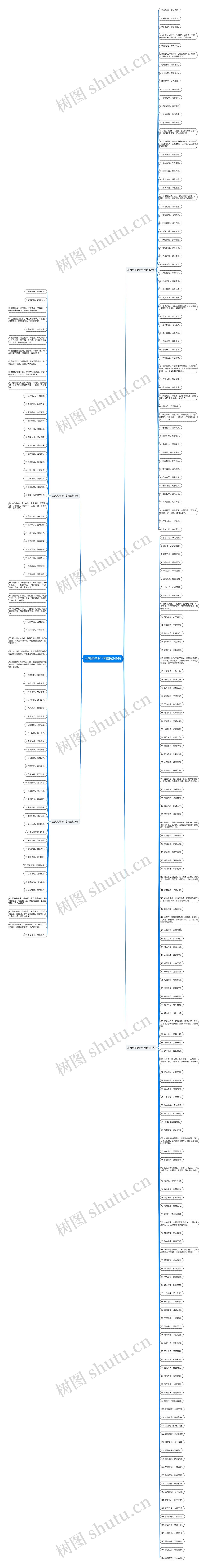 古风句子8个字精选249句