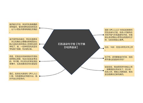 石凯语录句子控【句子摘抄经典语录】