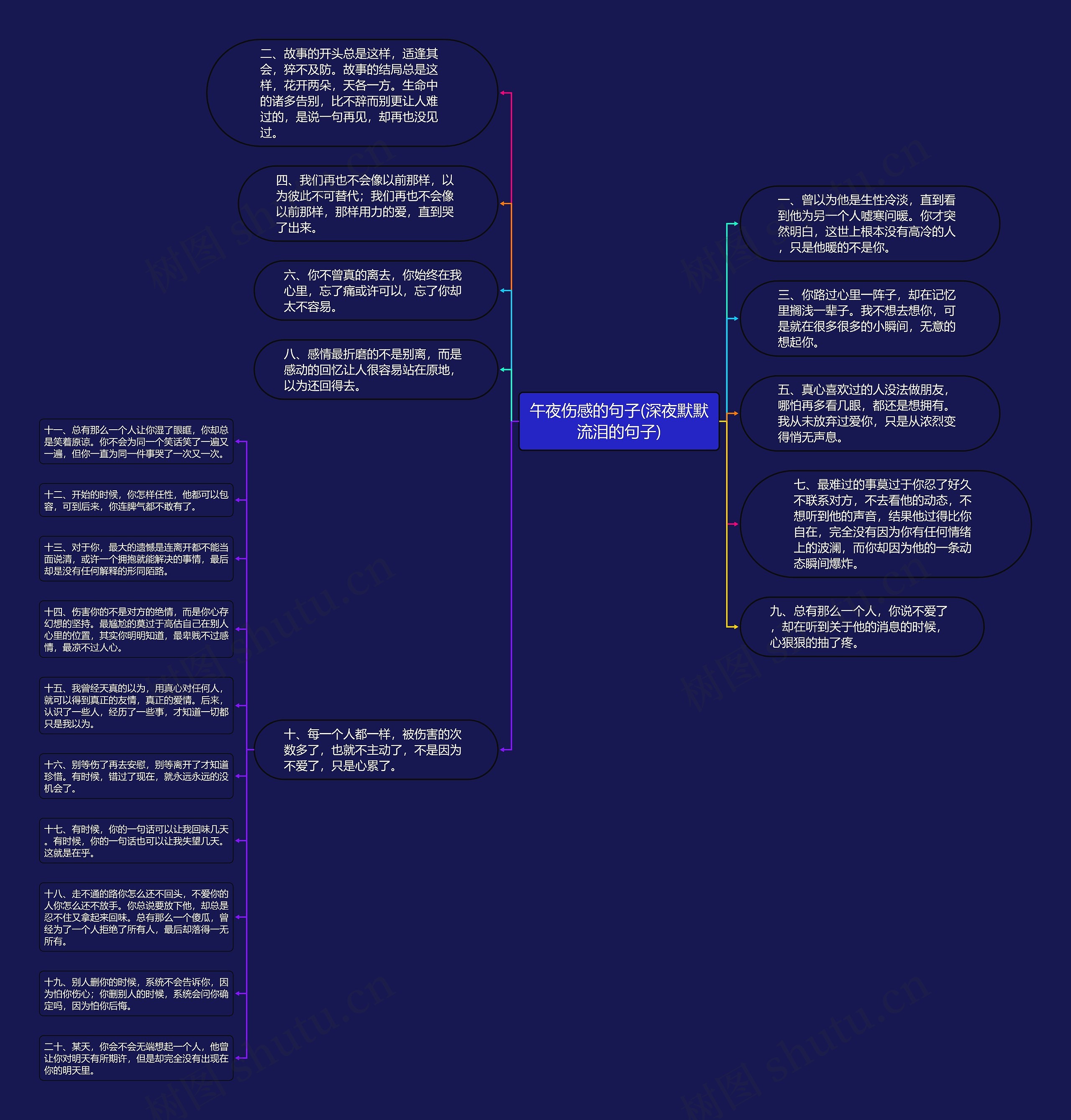 午夜伤感的句子(深夜默默流泪的句子) 午夜伤感的句子(深夜默默流泪的句子)