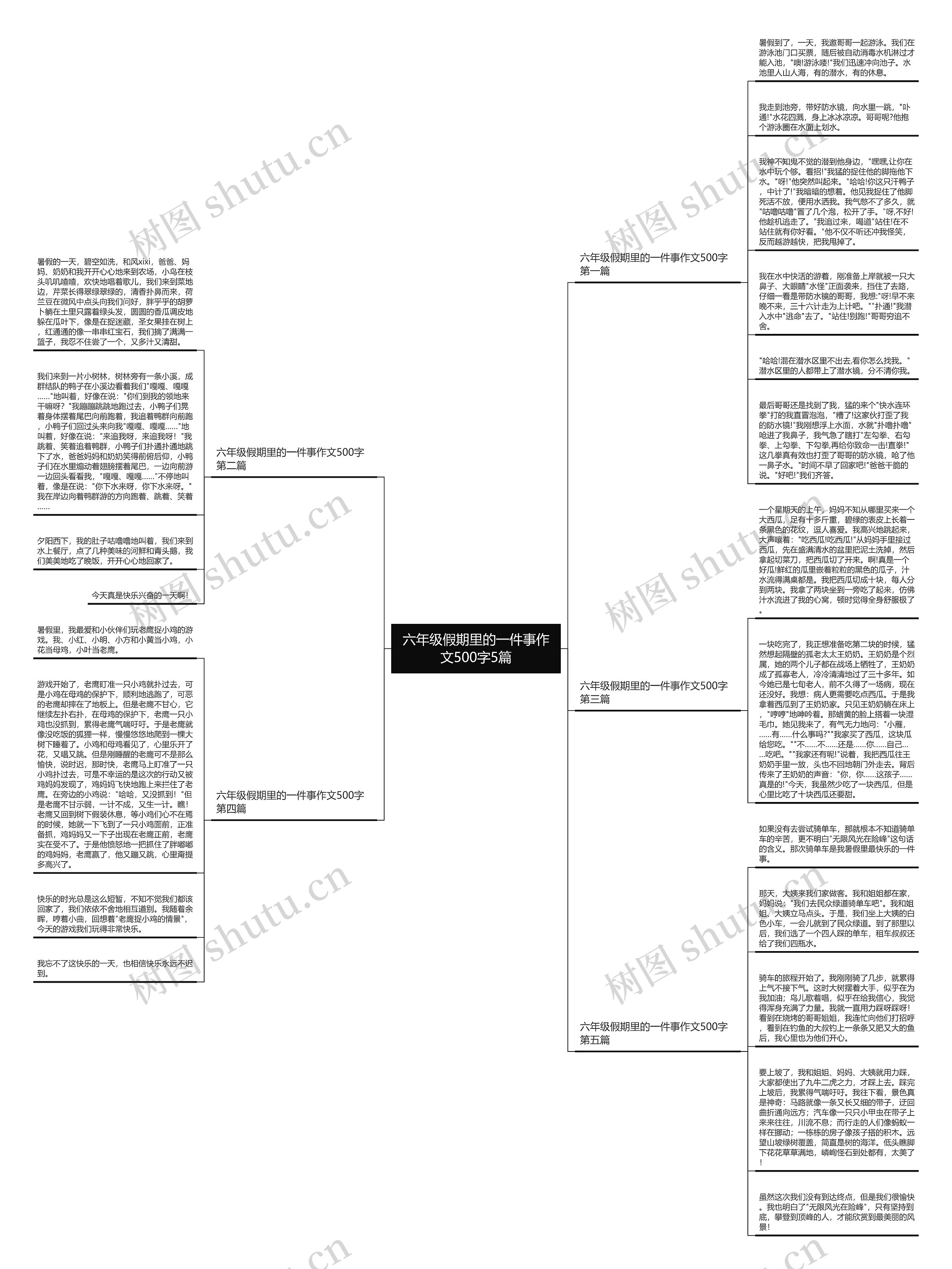 六年级假期里的一件事作文500字5篇思维导图