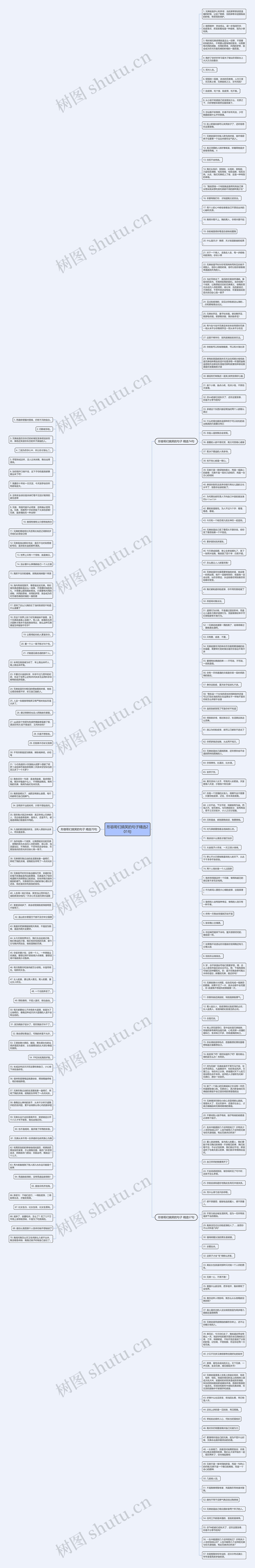 形容哥们搞笑的句子精选201句思维导图