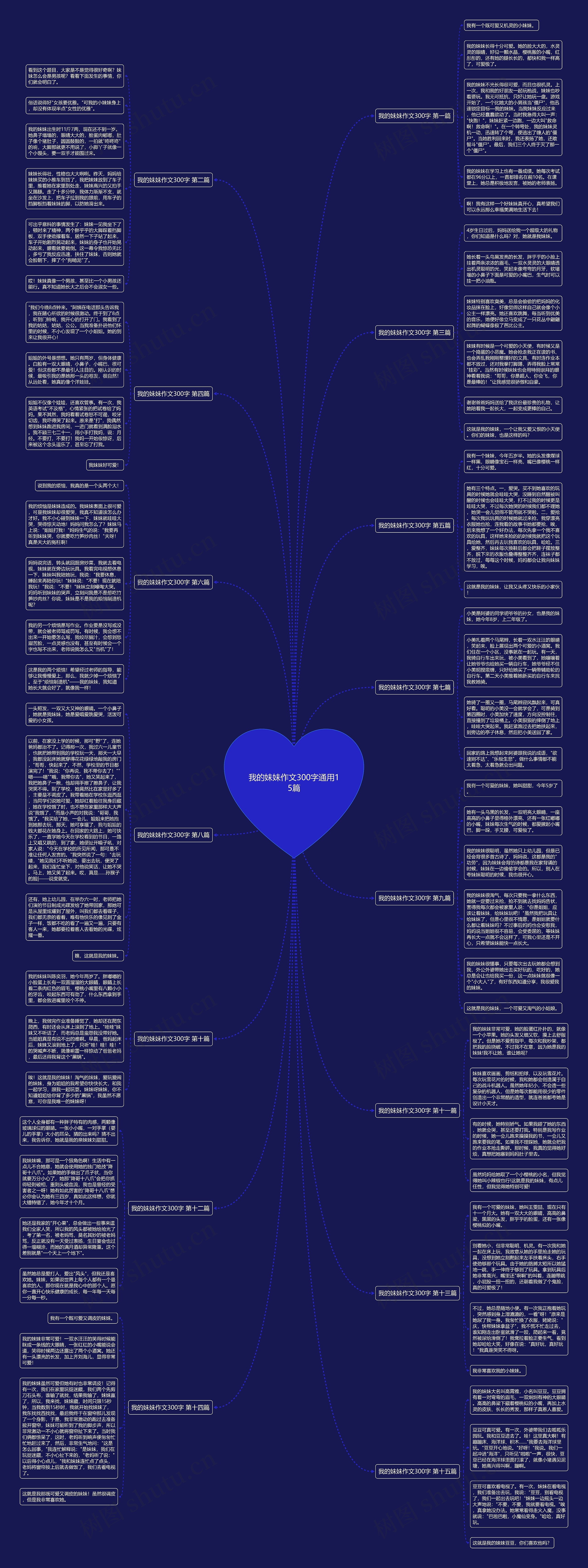 我的妹妹作文300字通用15篇 我的妹妹作文300字通用15篇
