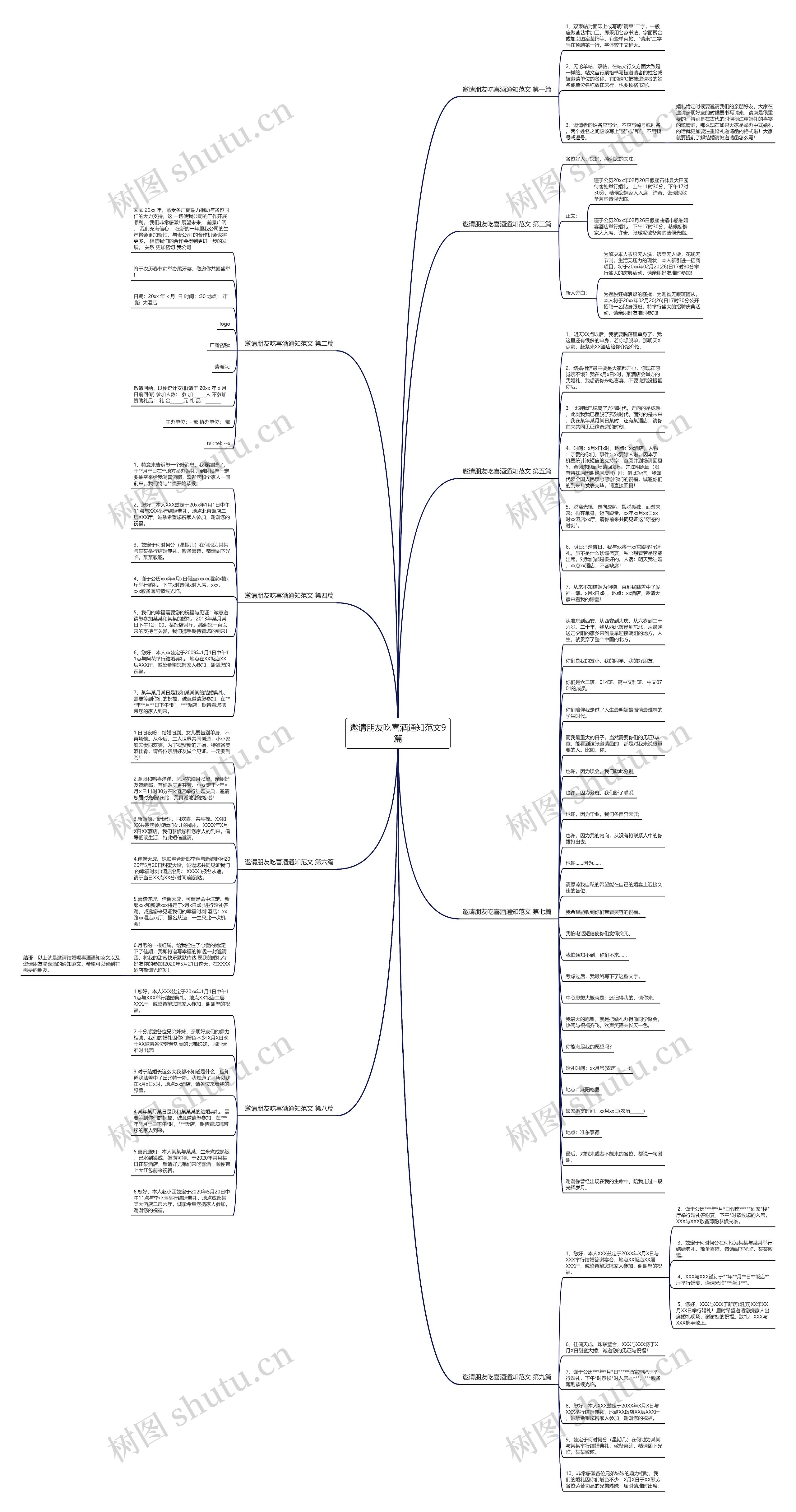 邀请朋友吃喜酒通知范文9篇 邀请朋友吃喜酒通知范文9篇