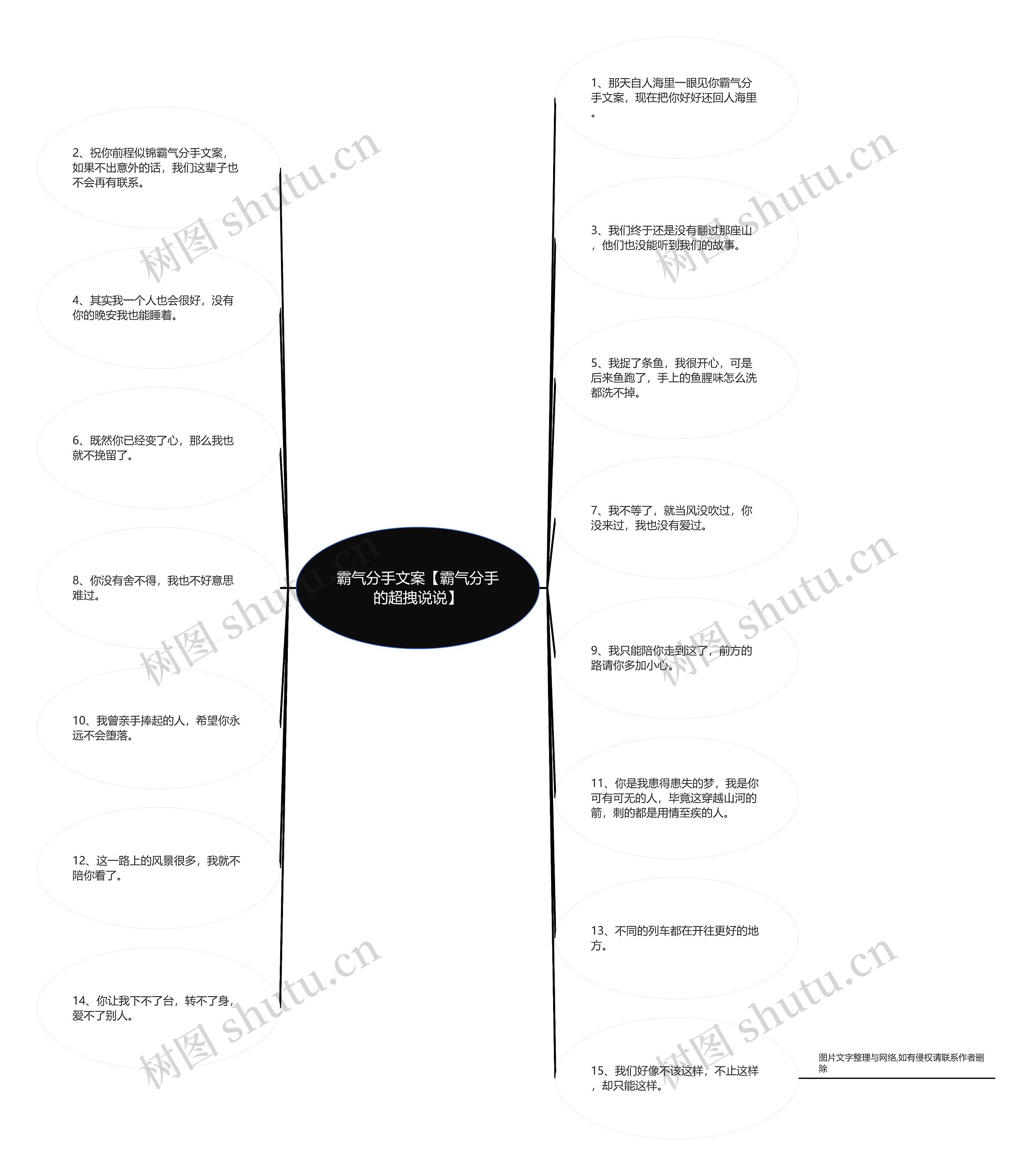 霸气分手文案【霸气分手的超拽说说】 霸气分手文案【霸气分手的超拽说说】