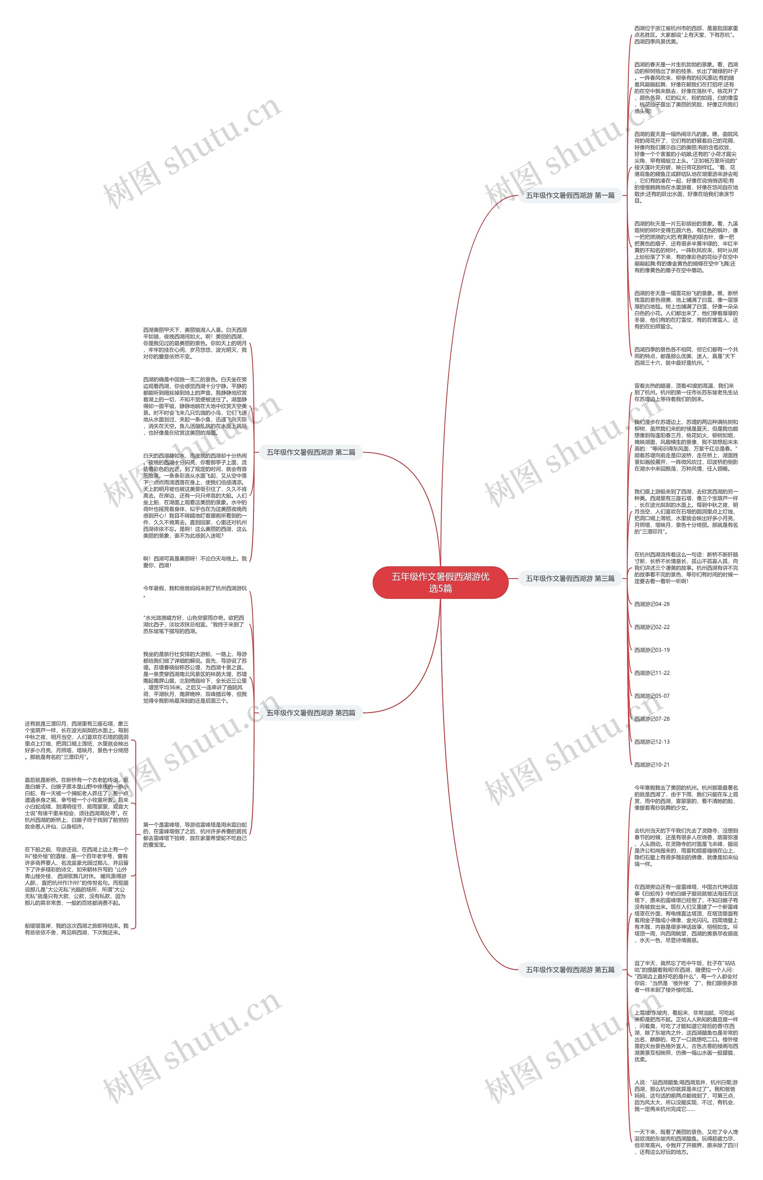 五年级作文暑假西湖游优选5篇