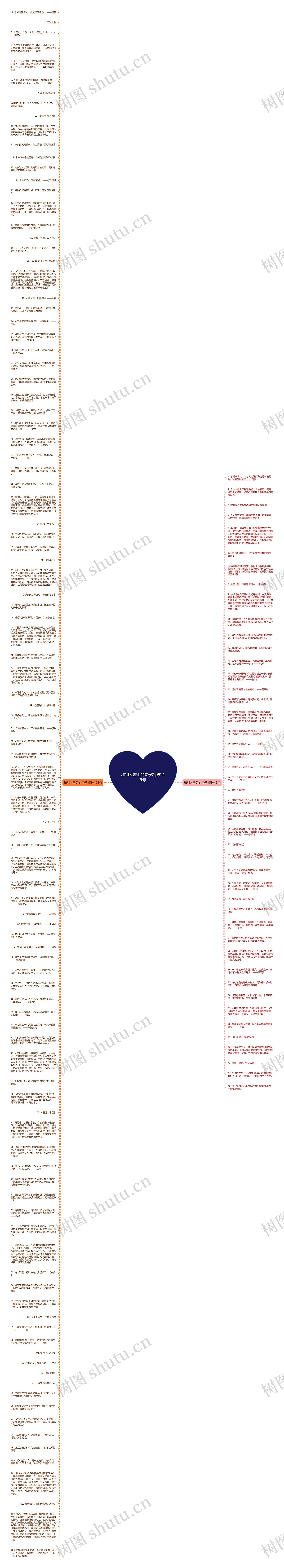和别人差距的句子精选149句思维导图