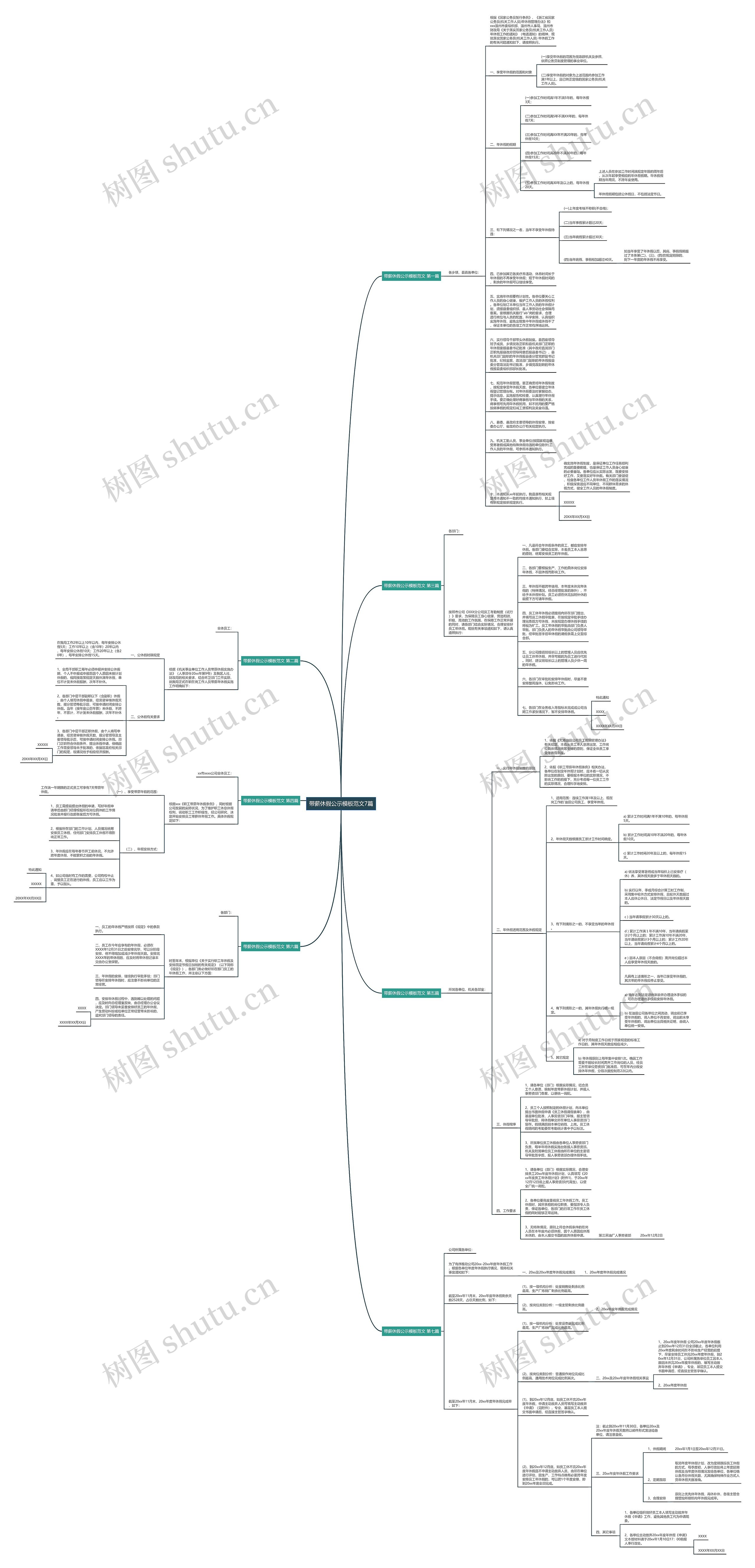 带薪休假公示范文7篇思维导图高清图 带薪休假公示范文7篇思维导图