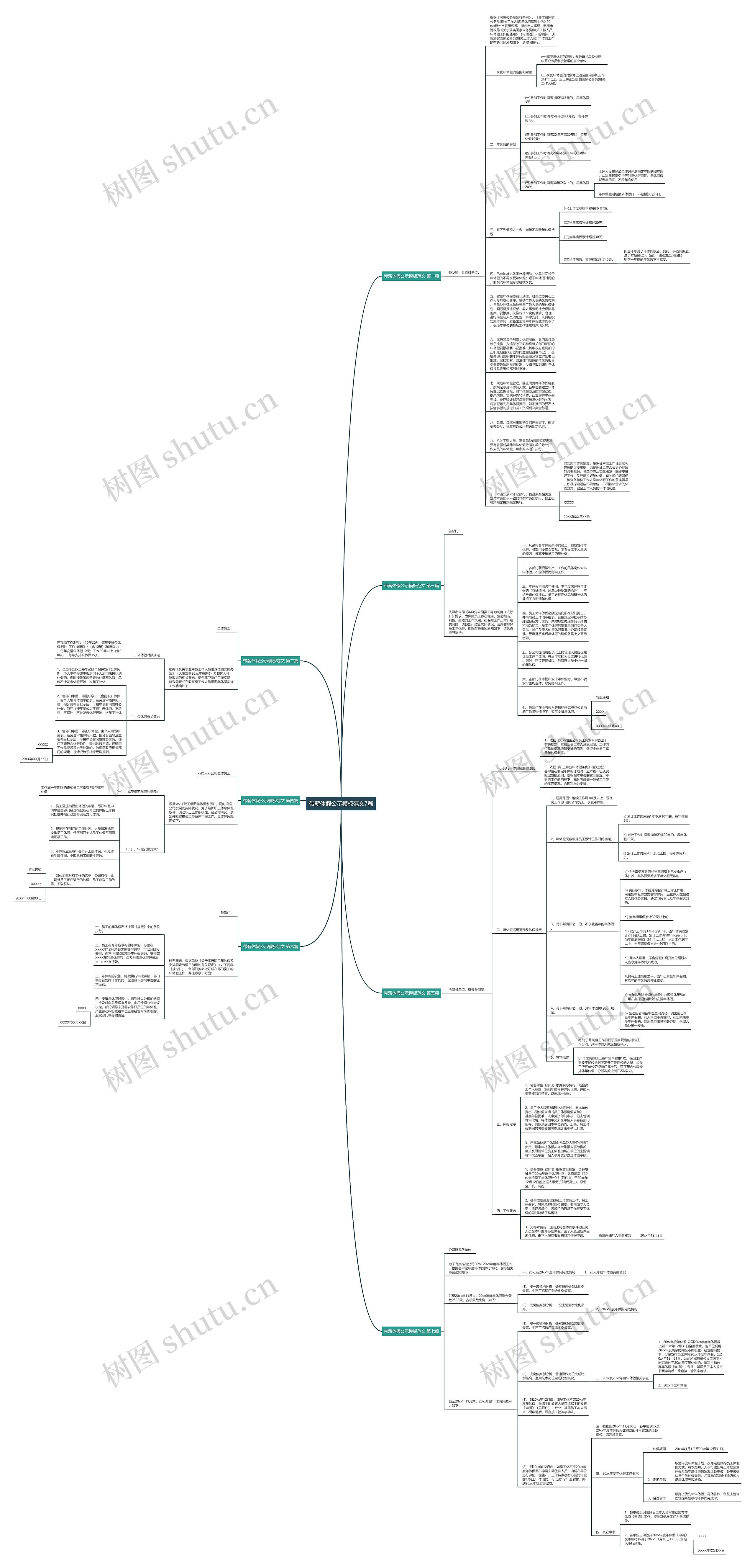 带薪休假公示范文7篇思维导图