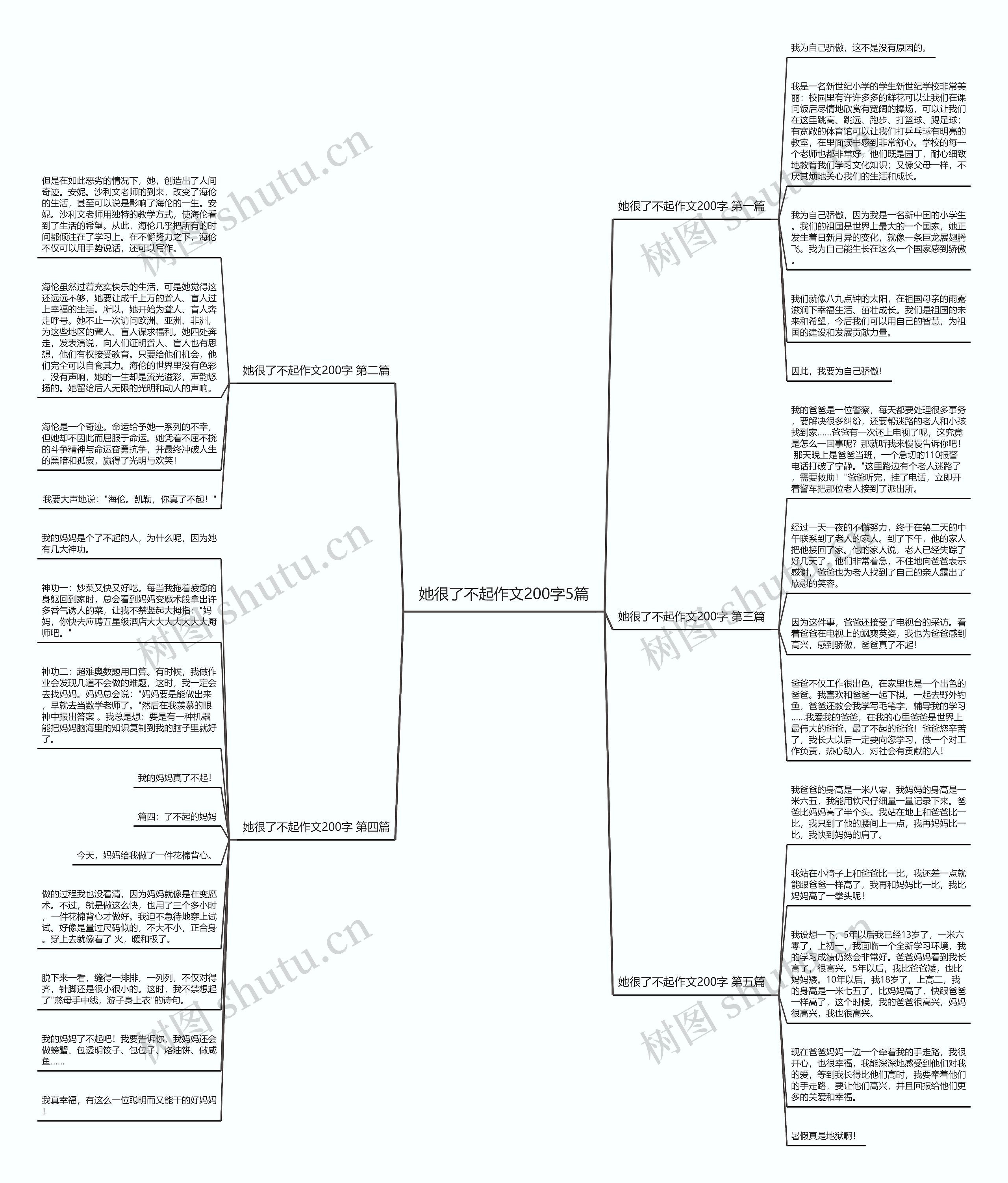 她很了不起作文200字5篇 她很了不起作文200字5篇