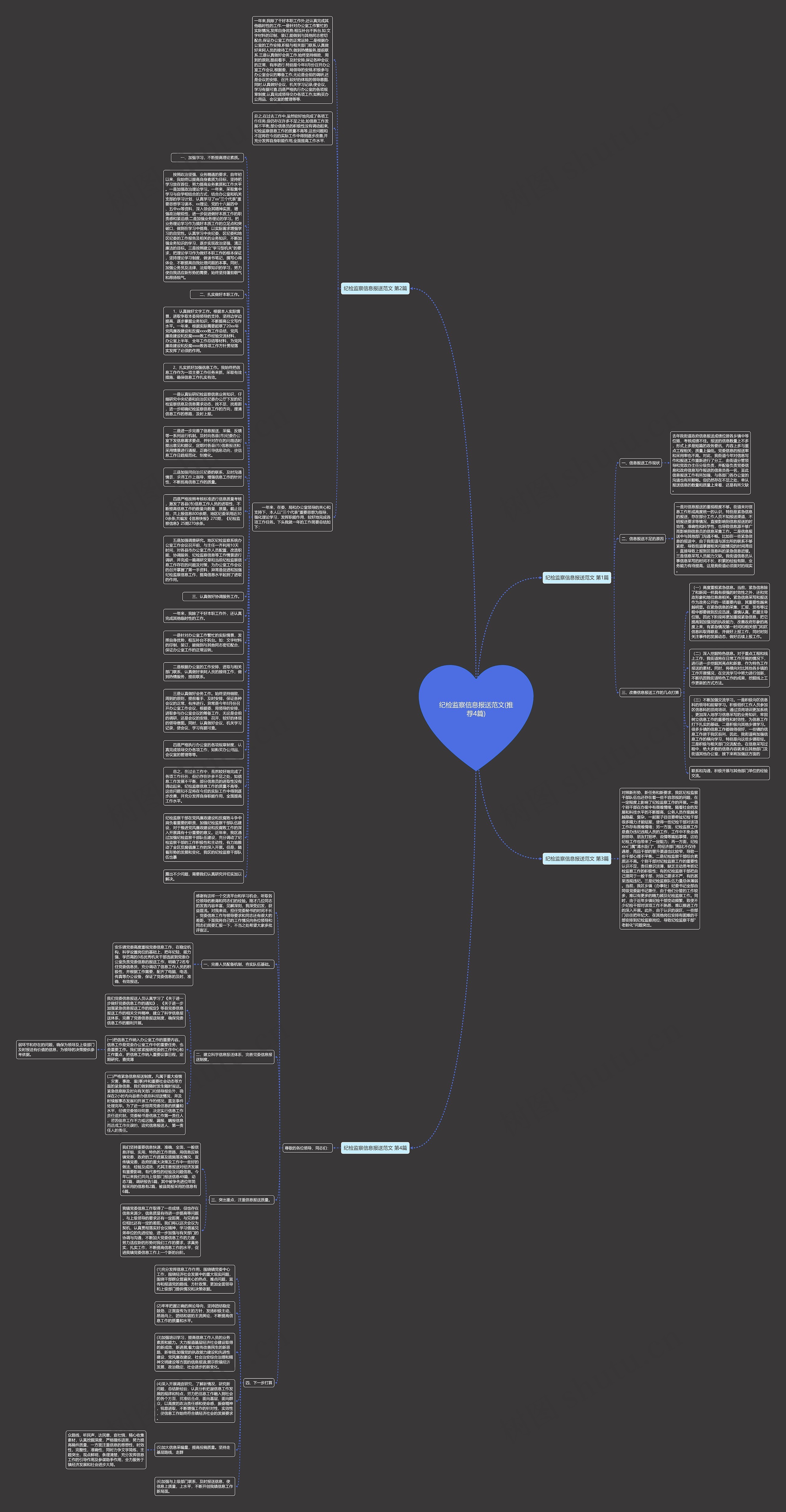 纪检监察信息报送范文(推荐4篇) 纪检监察信息报送范文(推荐4篇)