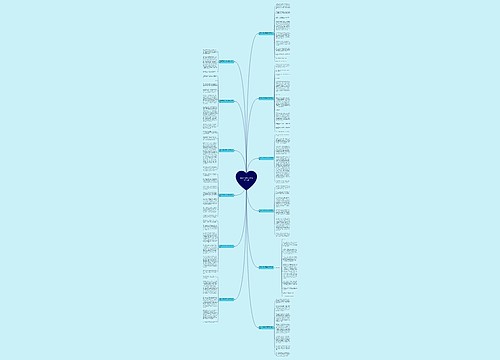 我学会了诚信作文800字初中12篇