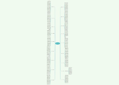 哈士奇日记作文350字(优选18篇) 哈士奇日记作文350字(优选18篇)