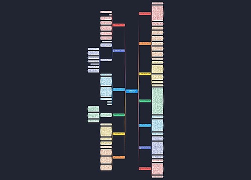 第一次做事400字作文三年级(推荐13篇)