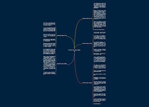 明天我不用上班作文精选5篇 明天我不用上班作文精选5篇