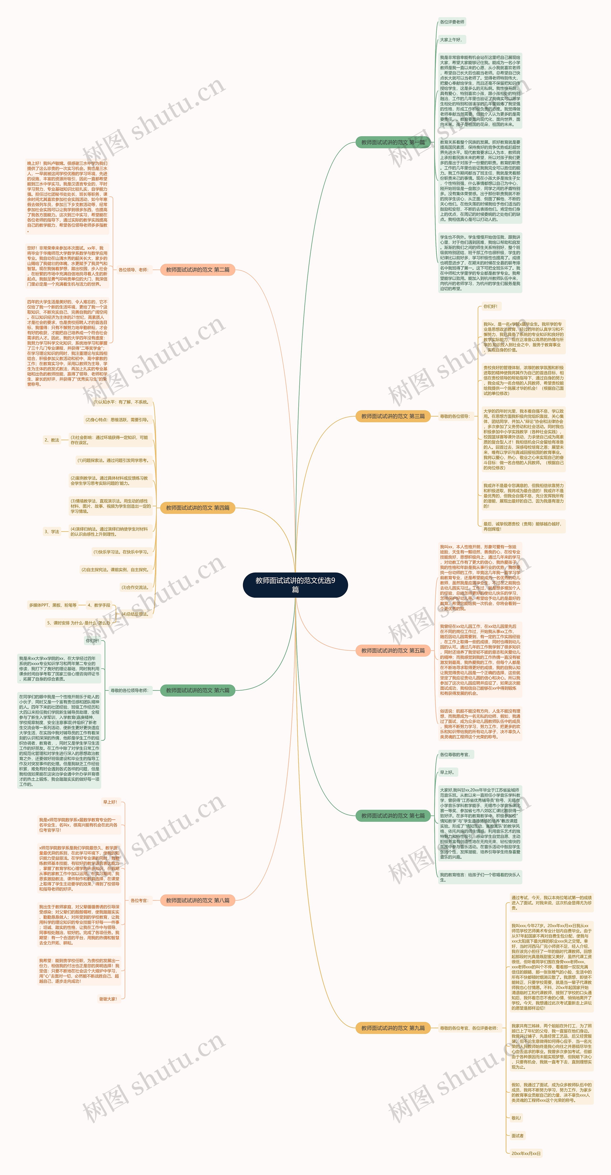教师面试试讲的范文优选9篇 教师面试试讲的范文优选9篇