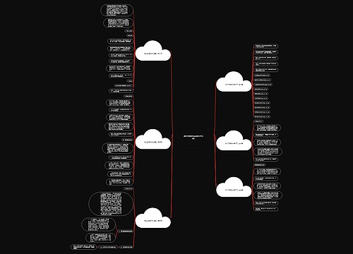 清洗空调情况说明范文(6篇) 清洗空调情况说明范文(6篇)