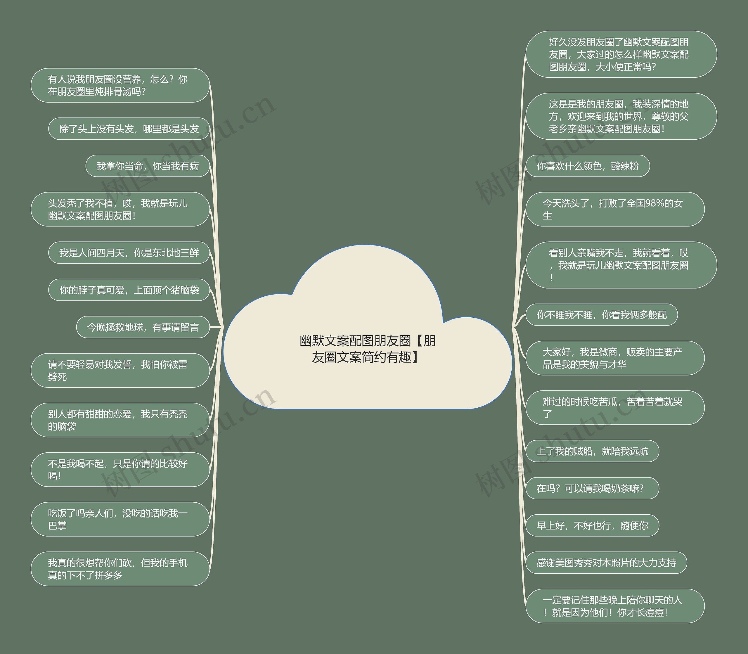 幽默文案配图朋友圈【朋友圈文案简约有趣】