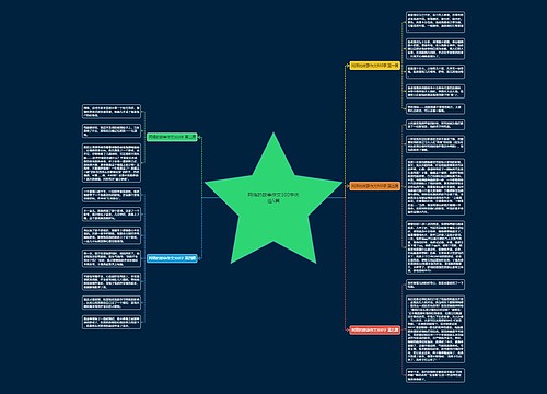 网络的故事作文300字优选5篇 网络的故事作文300字优选5篇