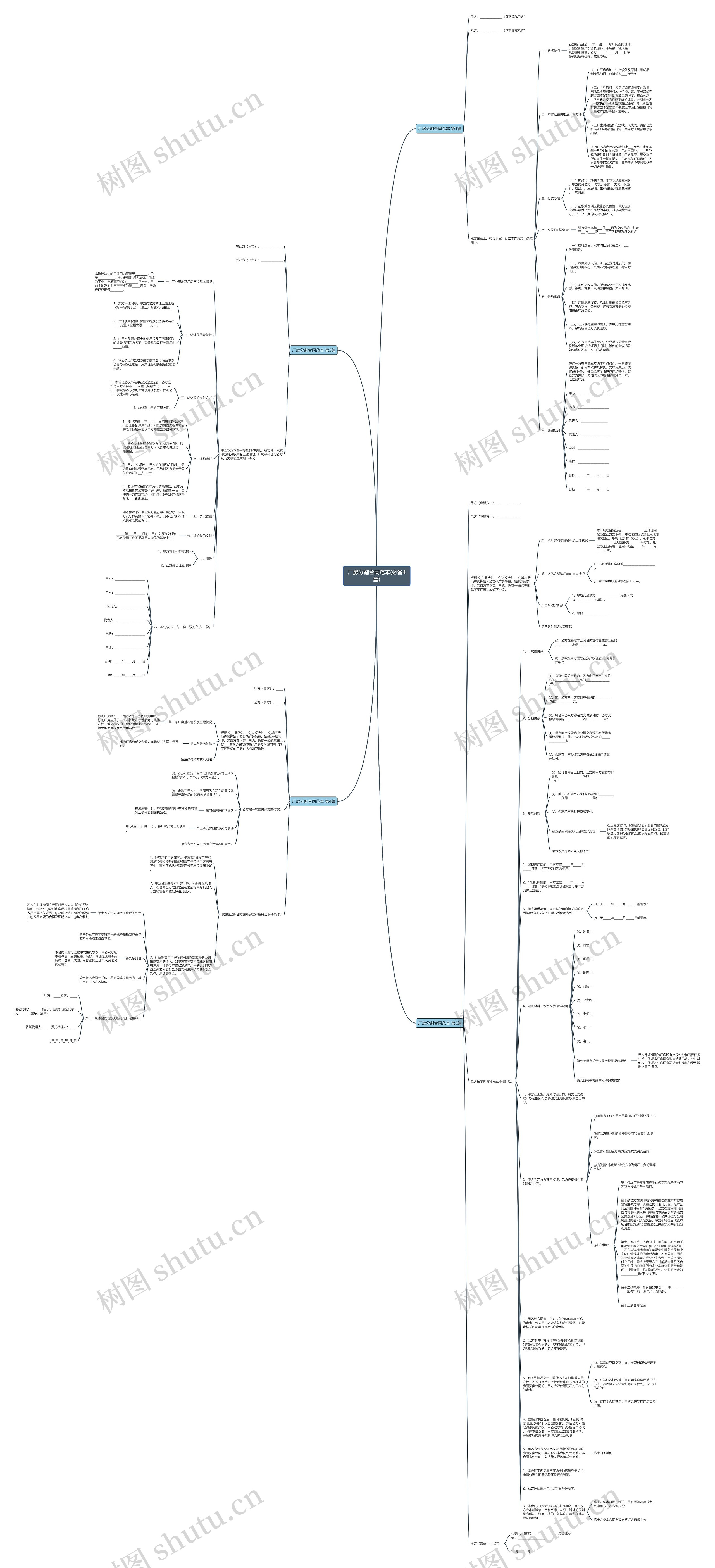 厂房分割合同范本(必备4篇)思维导图