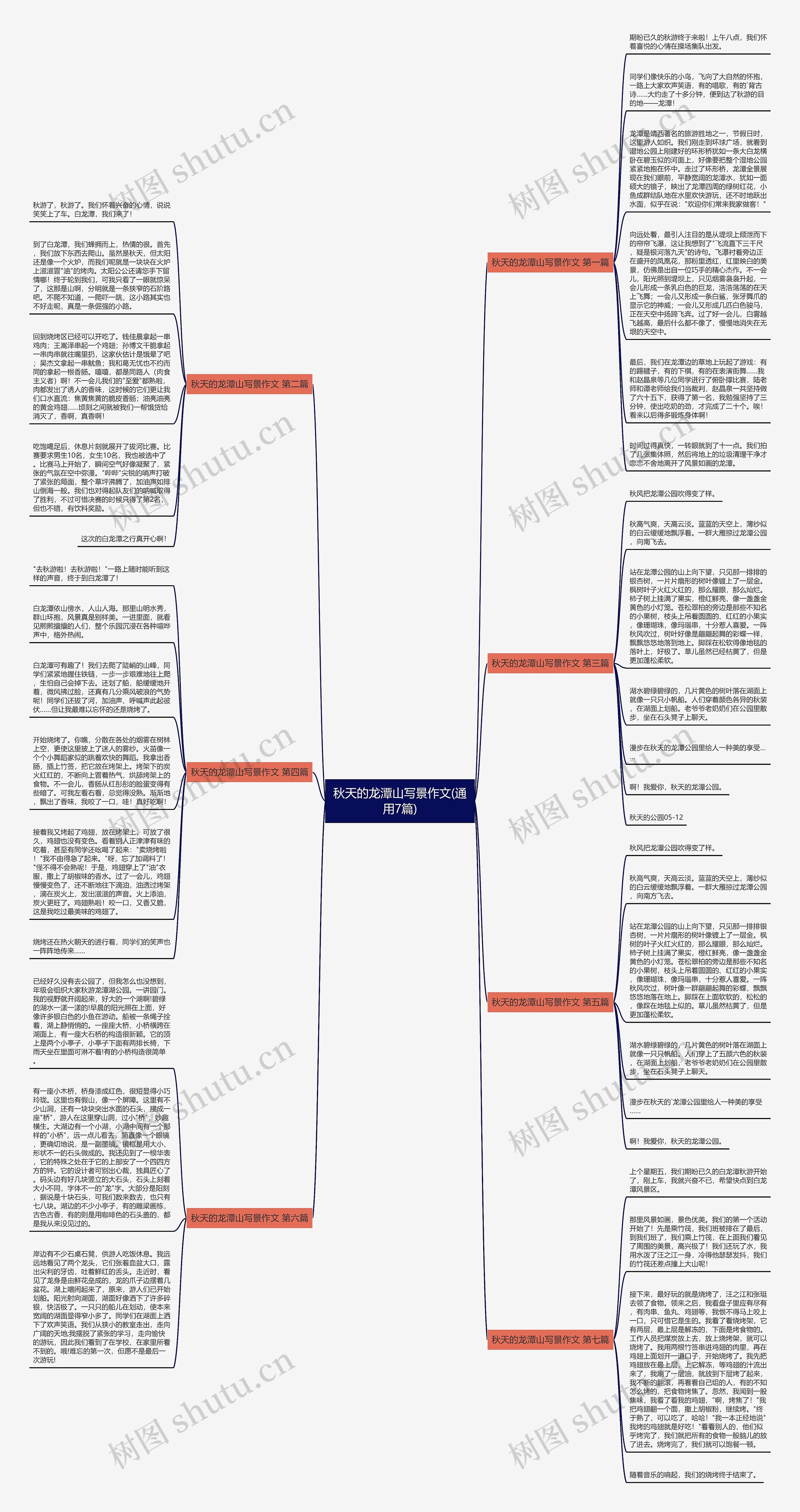 秋天的龙潭山写景作文(通用7篇)思维导图
