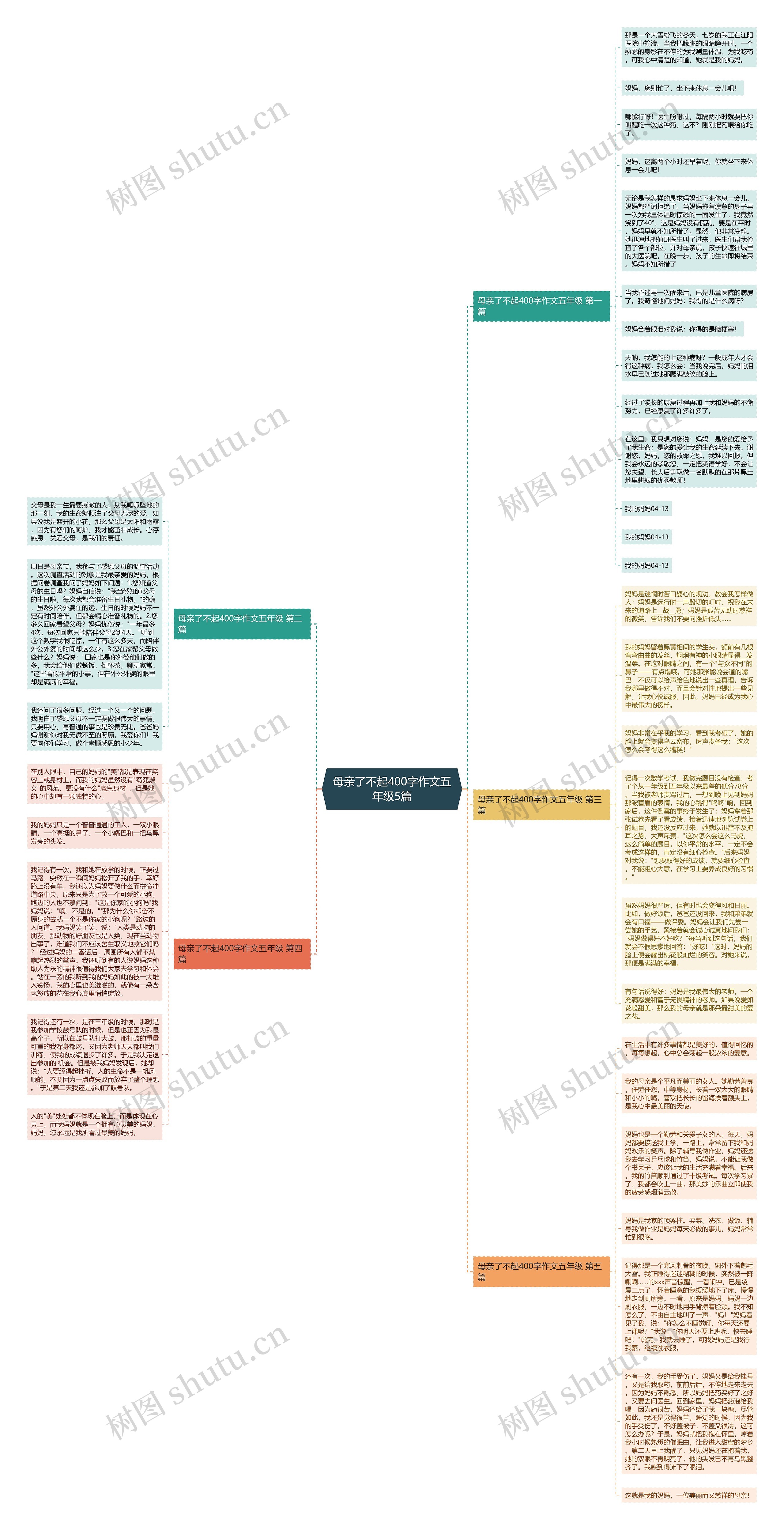 母亲了不起400字作文五年级5篇 母亲了不起400字作文五年级5篇