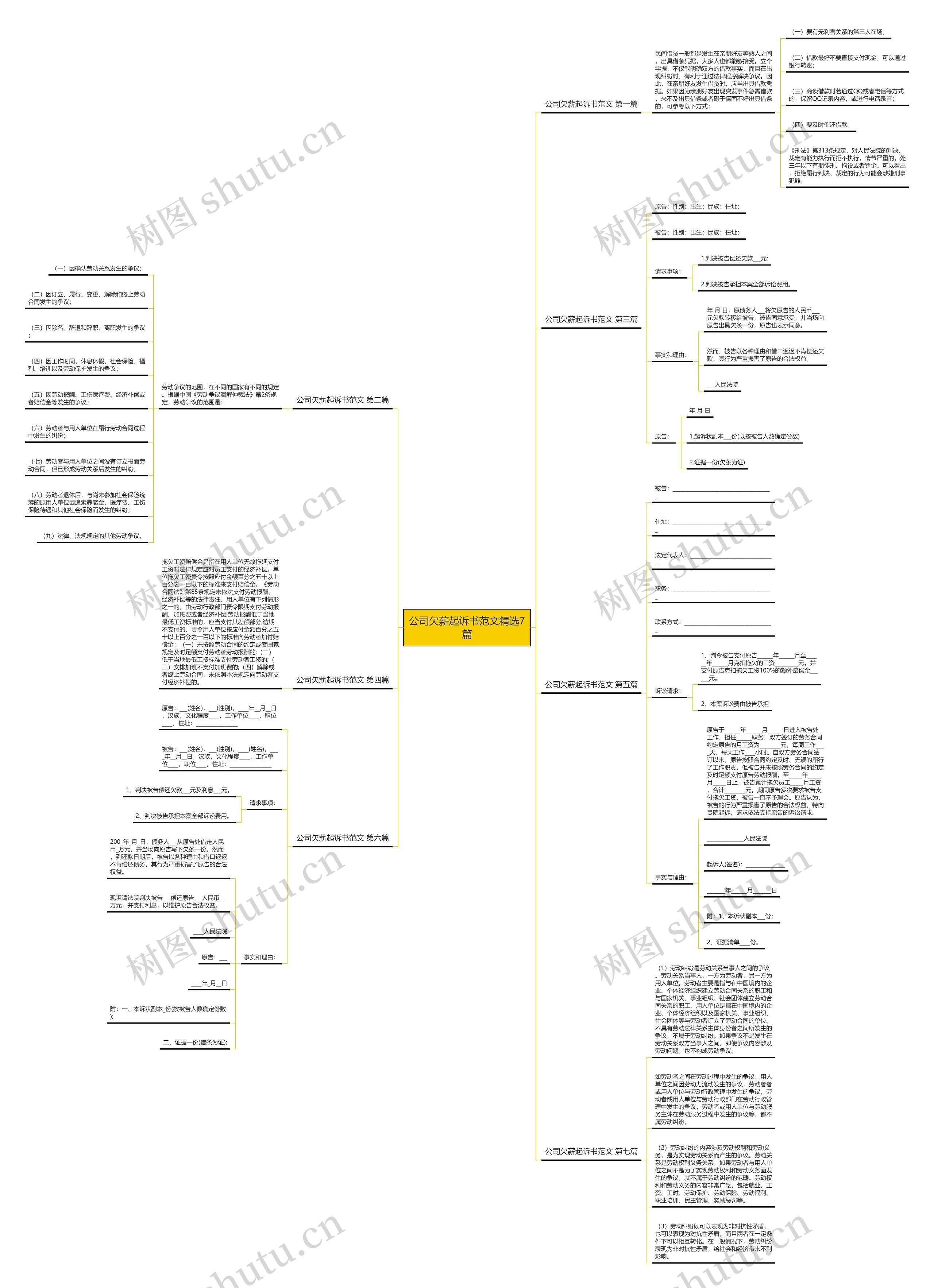 公司欠薪起诉书范文精选7篇思维导图