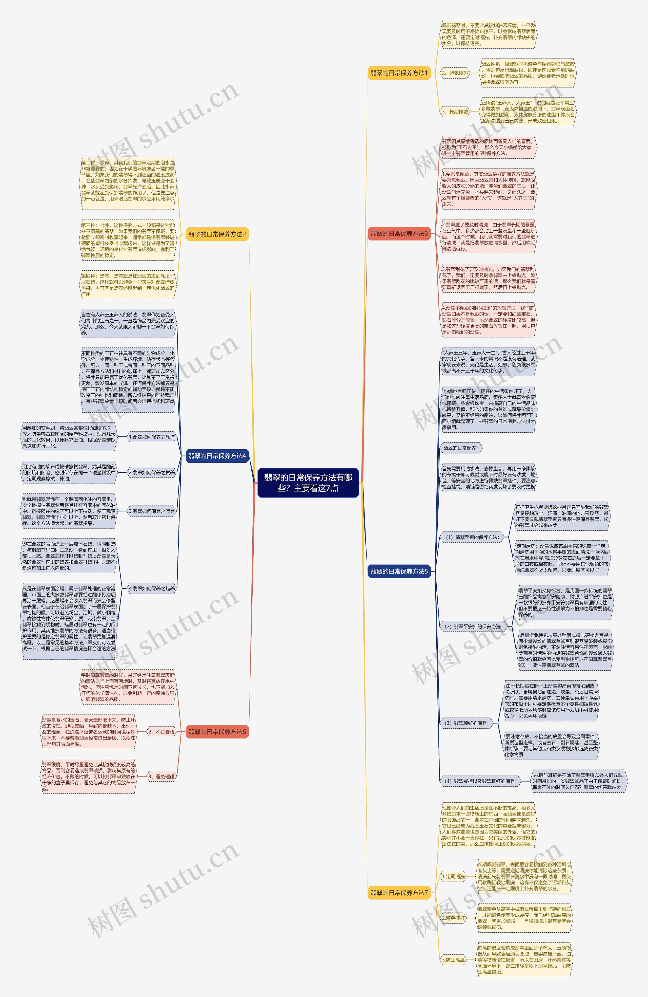翡翠的日常保养方法有哪些?主要看这7点 翡翠的日常保养方法有哪些?主要看这7点