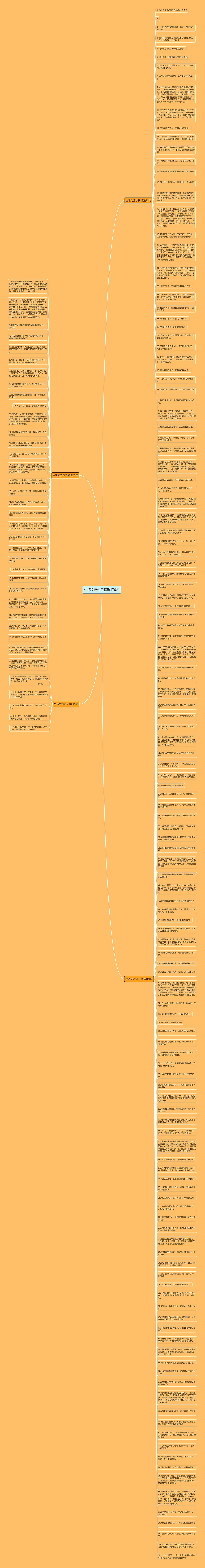 生活文艺句子精选170句思维导图
