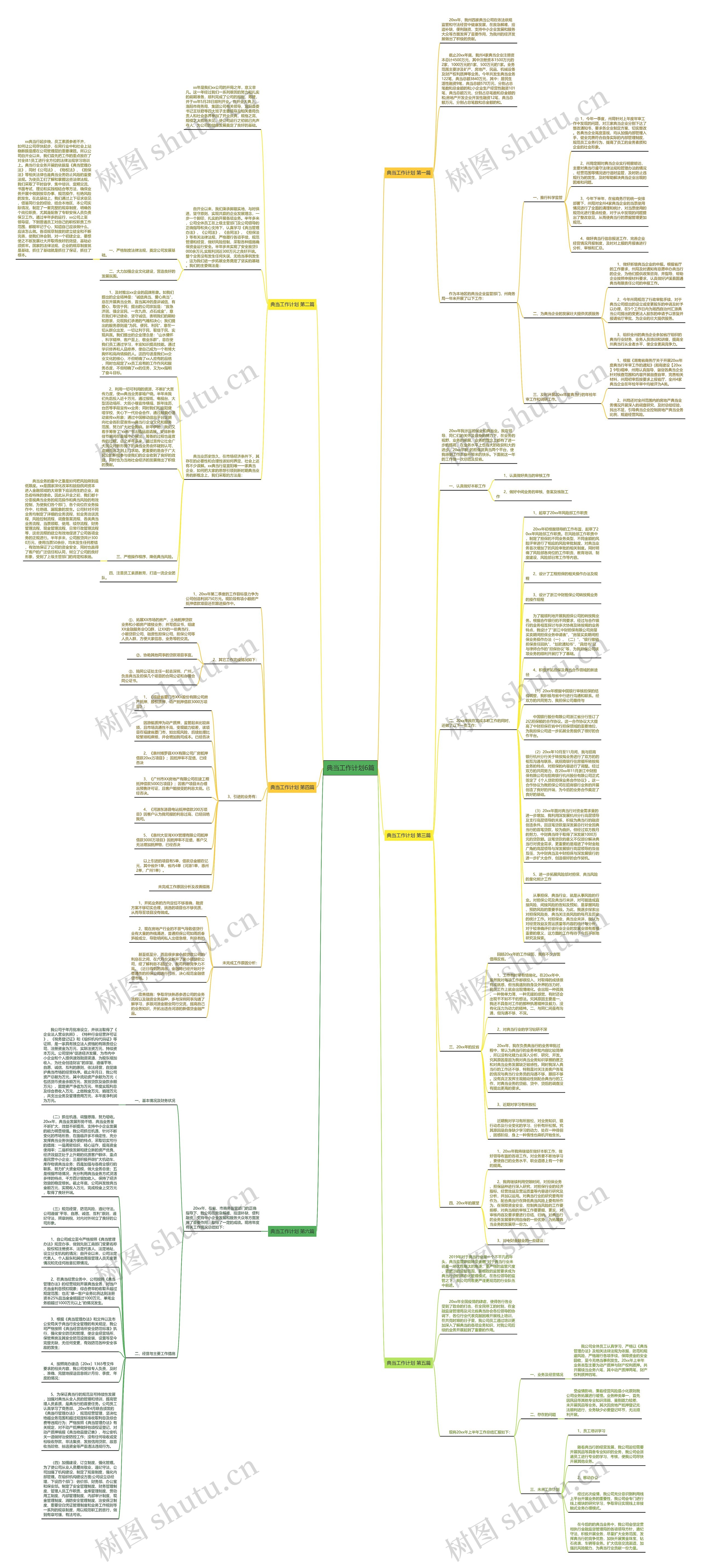 典当工作计划6篇