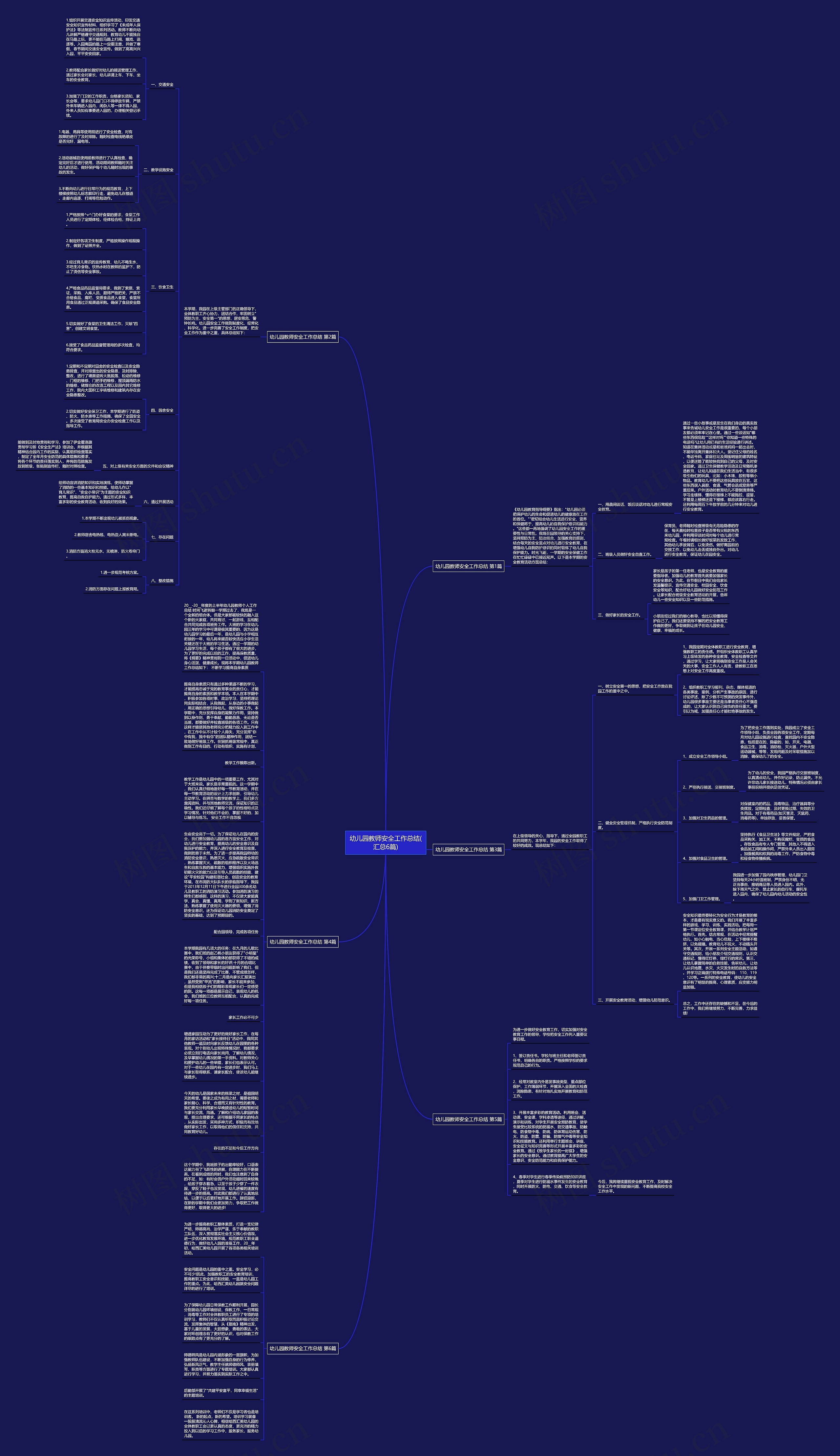 幼儿园教师安全工作总结(汇总6篇)思维导图