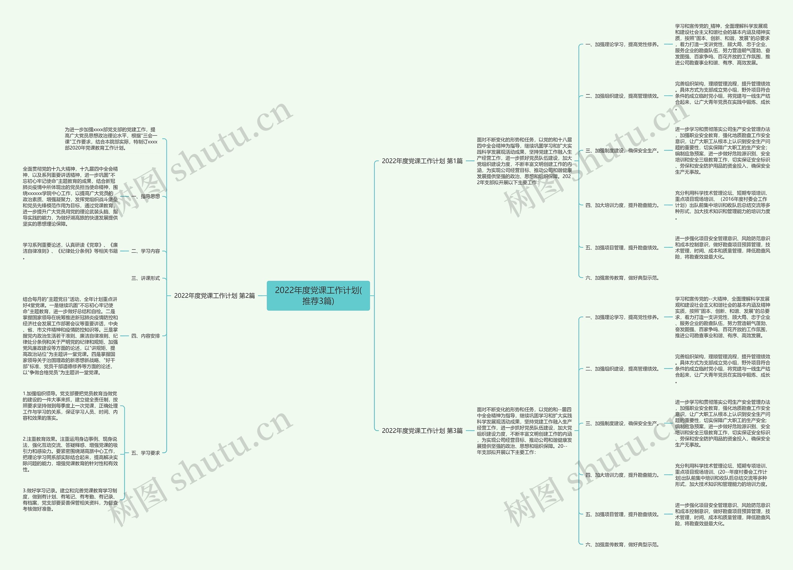 2022年度党课工作计划(推荐3篇) 2022年度党课工作计划(推荐3篇)