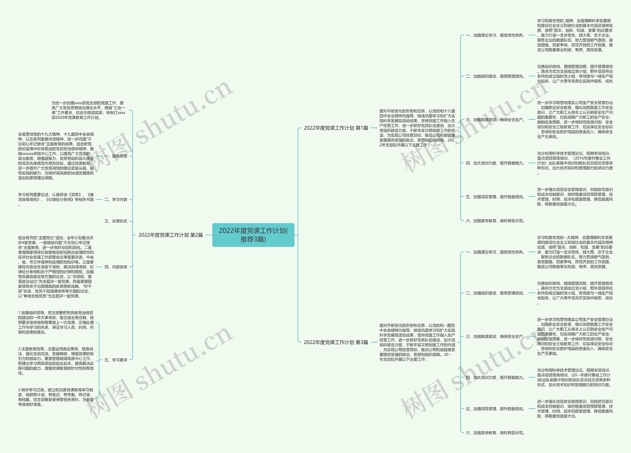 2022年度党课工作计划(推荐3篇)思维导图