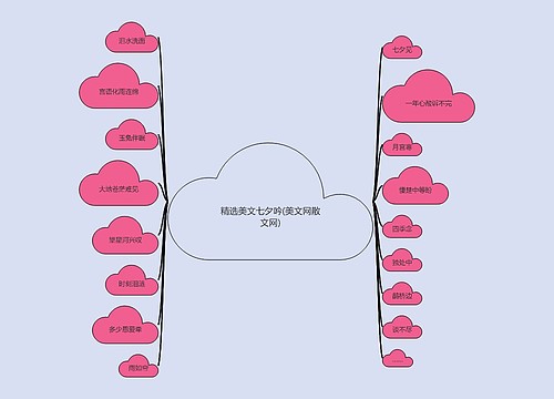 精选美文七夕吟(美文网散文网)