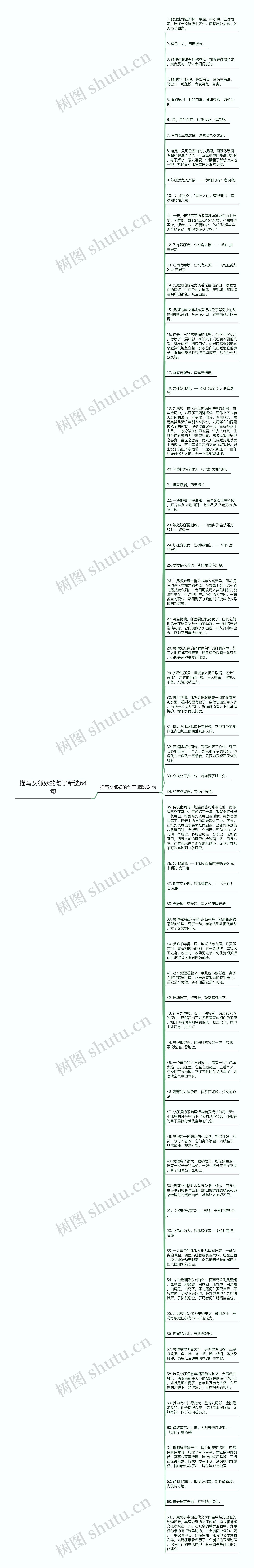 描写女狐妖的句子精选64句