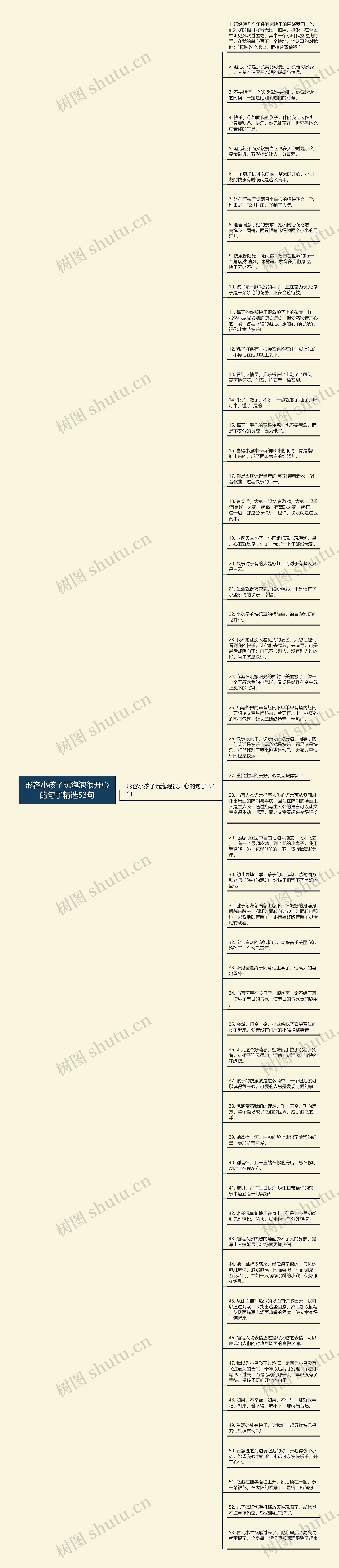 形容小孩子玩泡泡很开心的句子精选53句