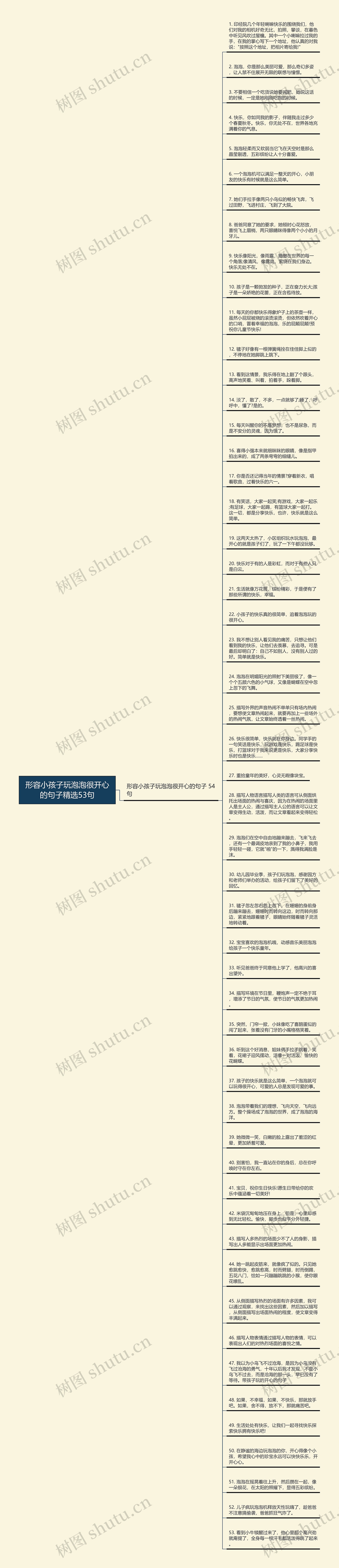 形容小孩子玩泡泡很开心的句子精选53句思维导图