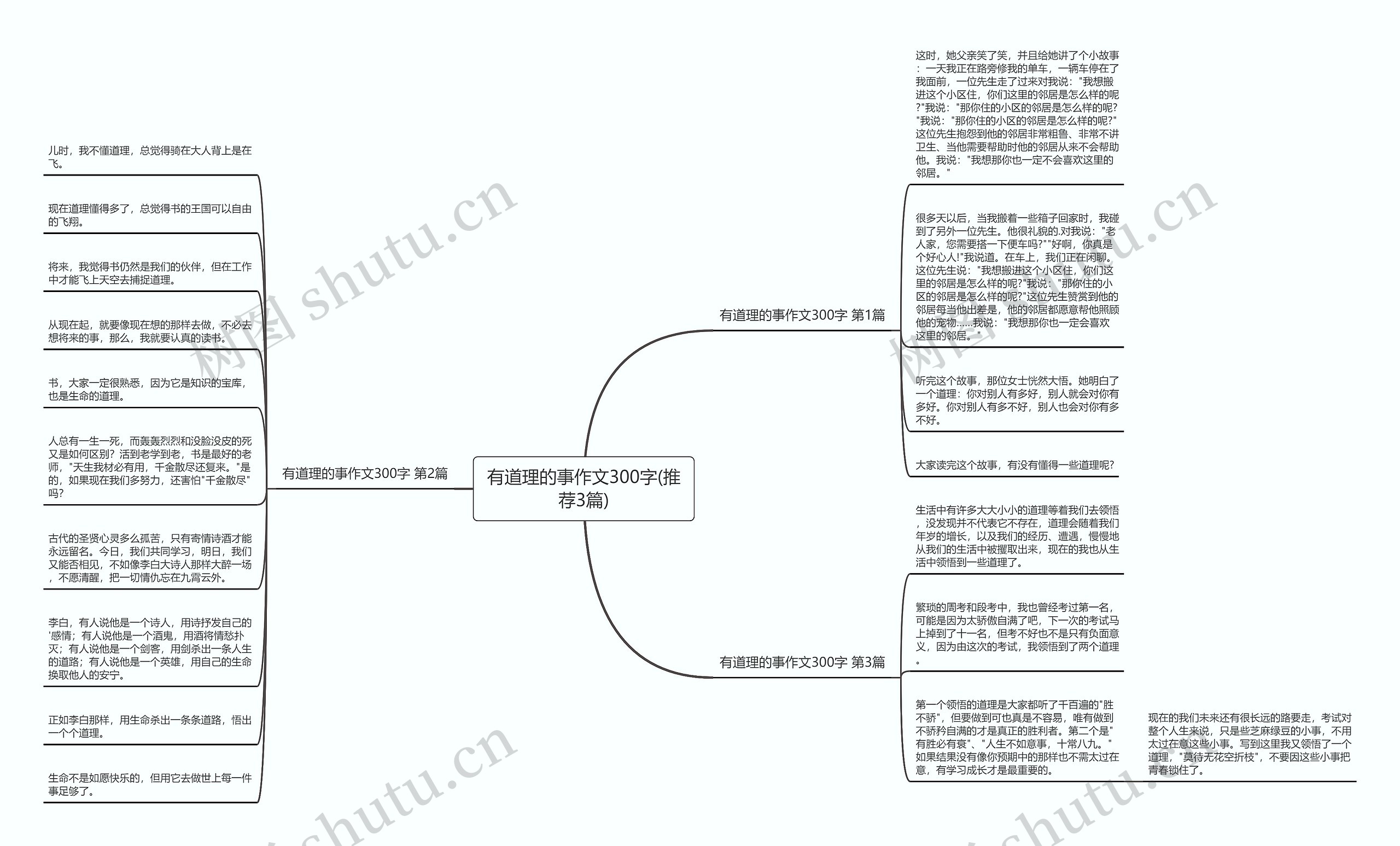 有道理的事作文300字(推荐3篇)